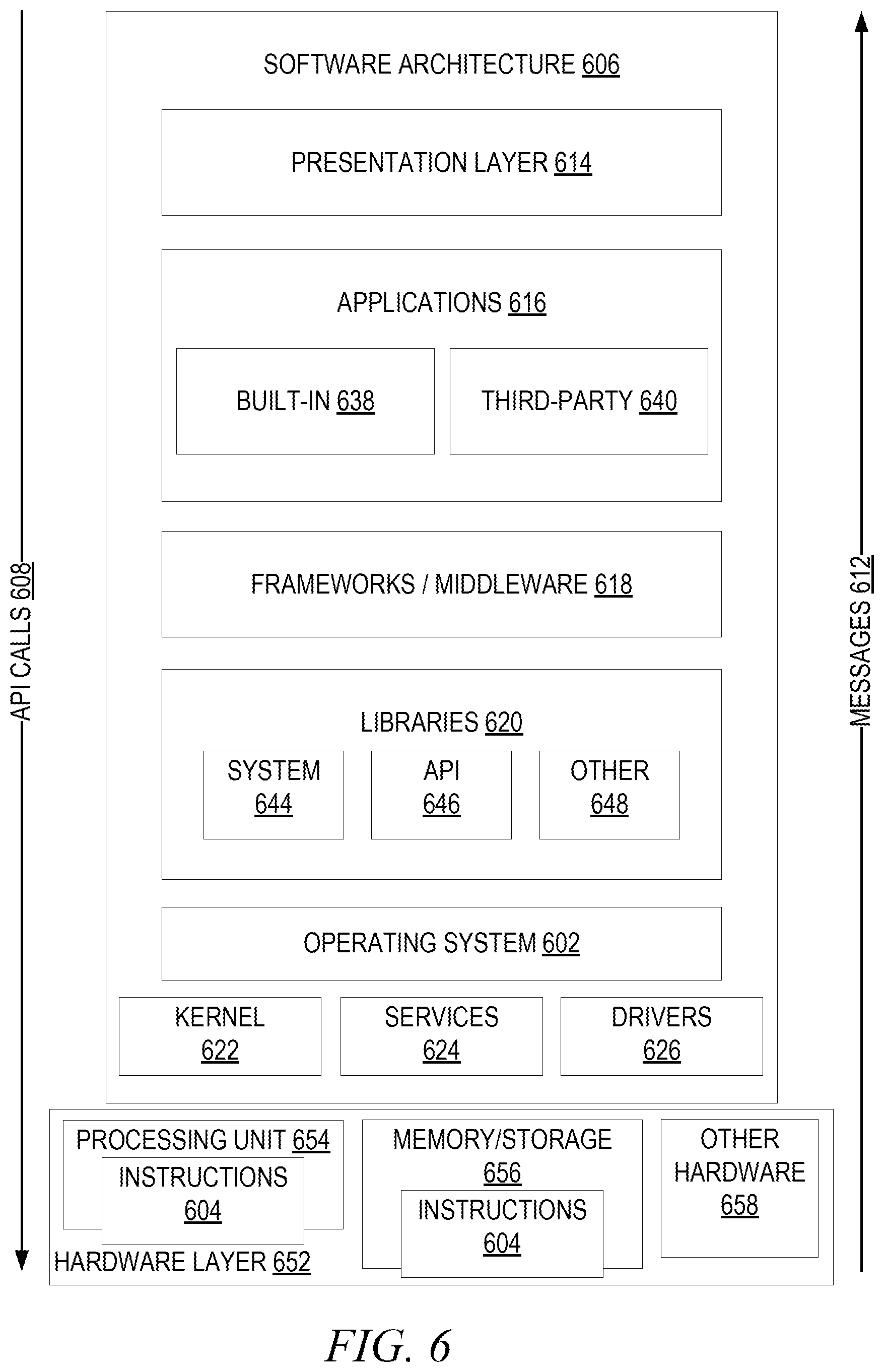 Patent US11777710 Figure 6 – Cryptography using varying sized symbol sets