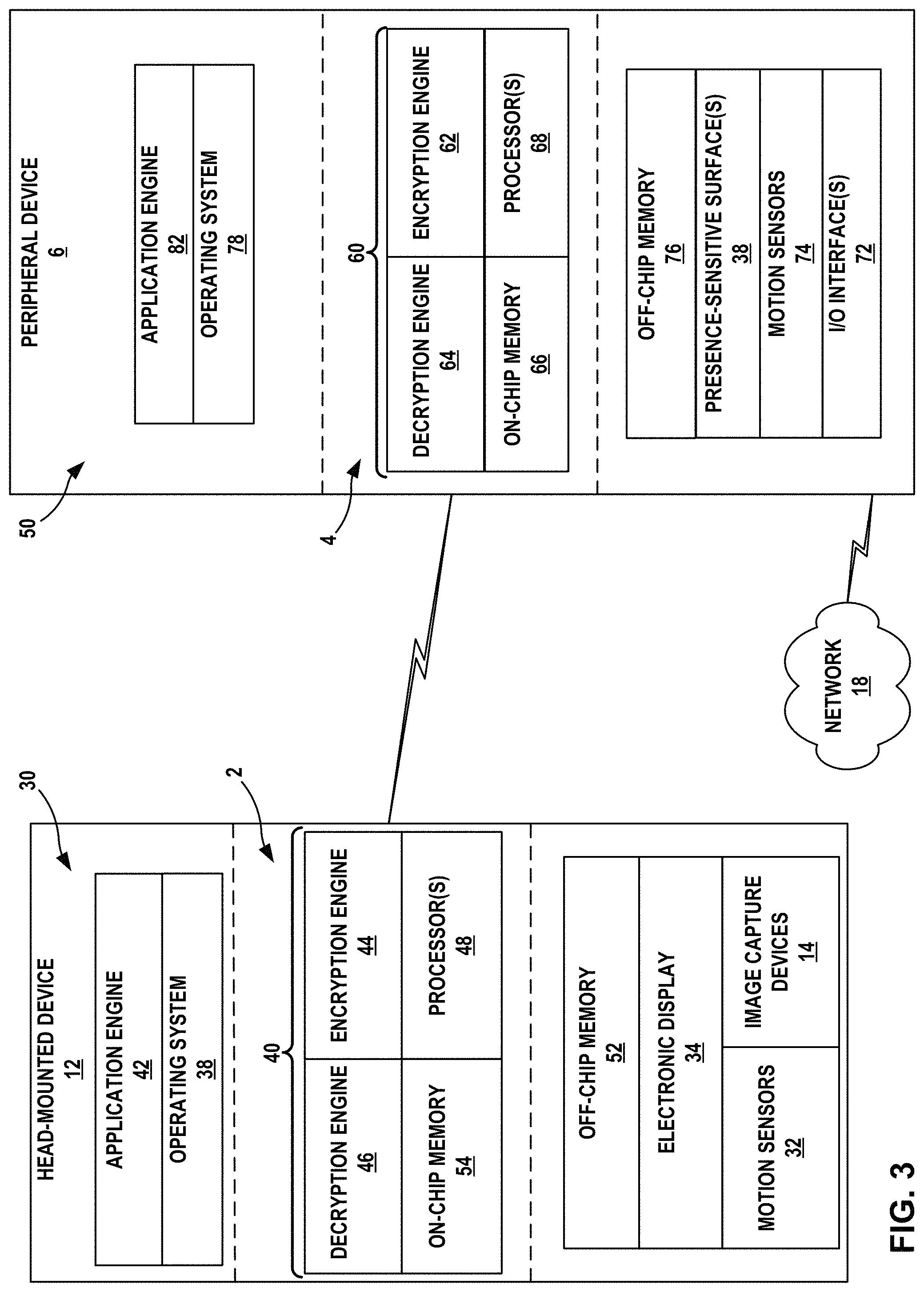 Patent US11777711 Figure 4 – Encryption and decryption engines with selective key expansion skipping