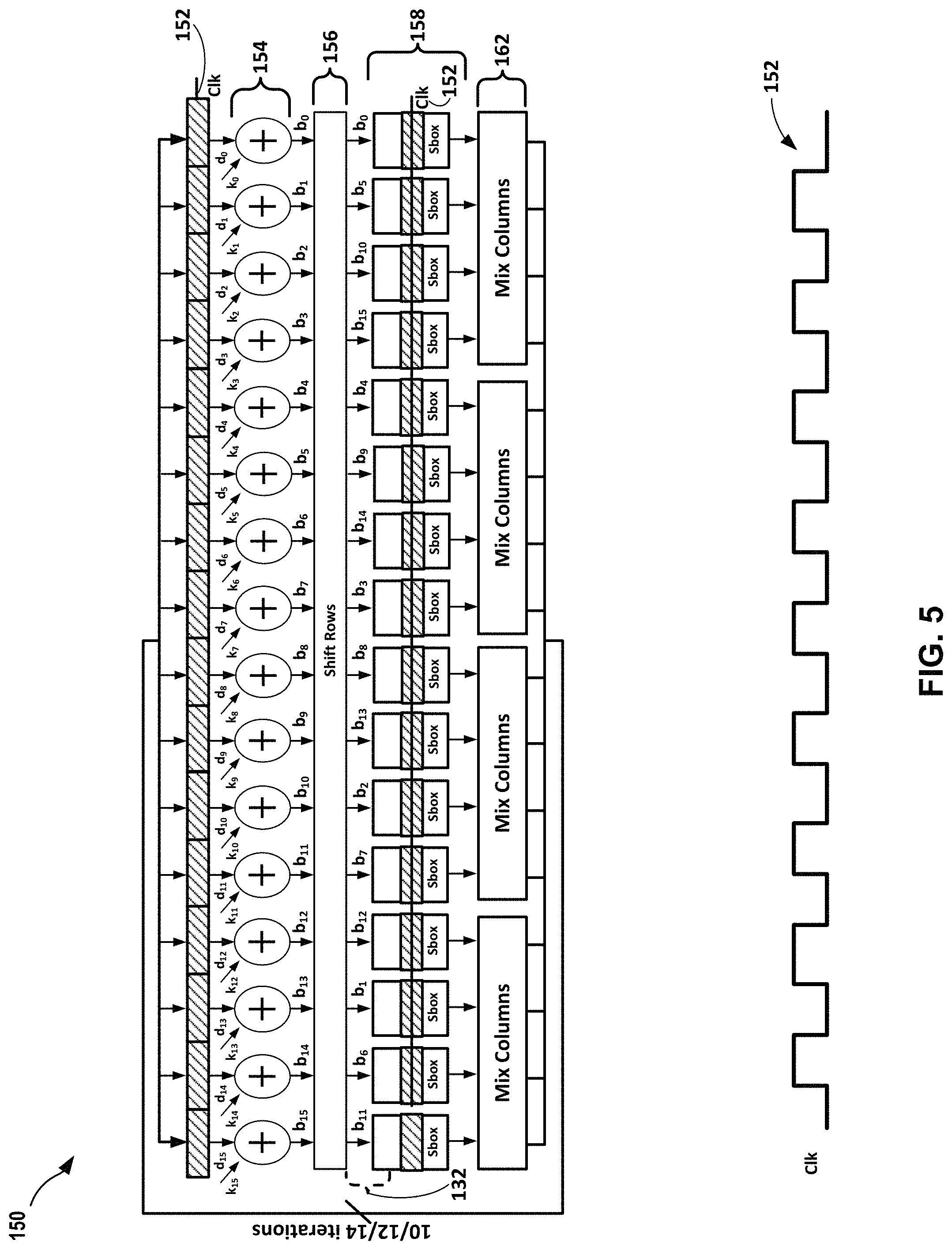 Patent US11777711 Figure 6 – Encryption and decryption engines with selective key expansion skipping