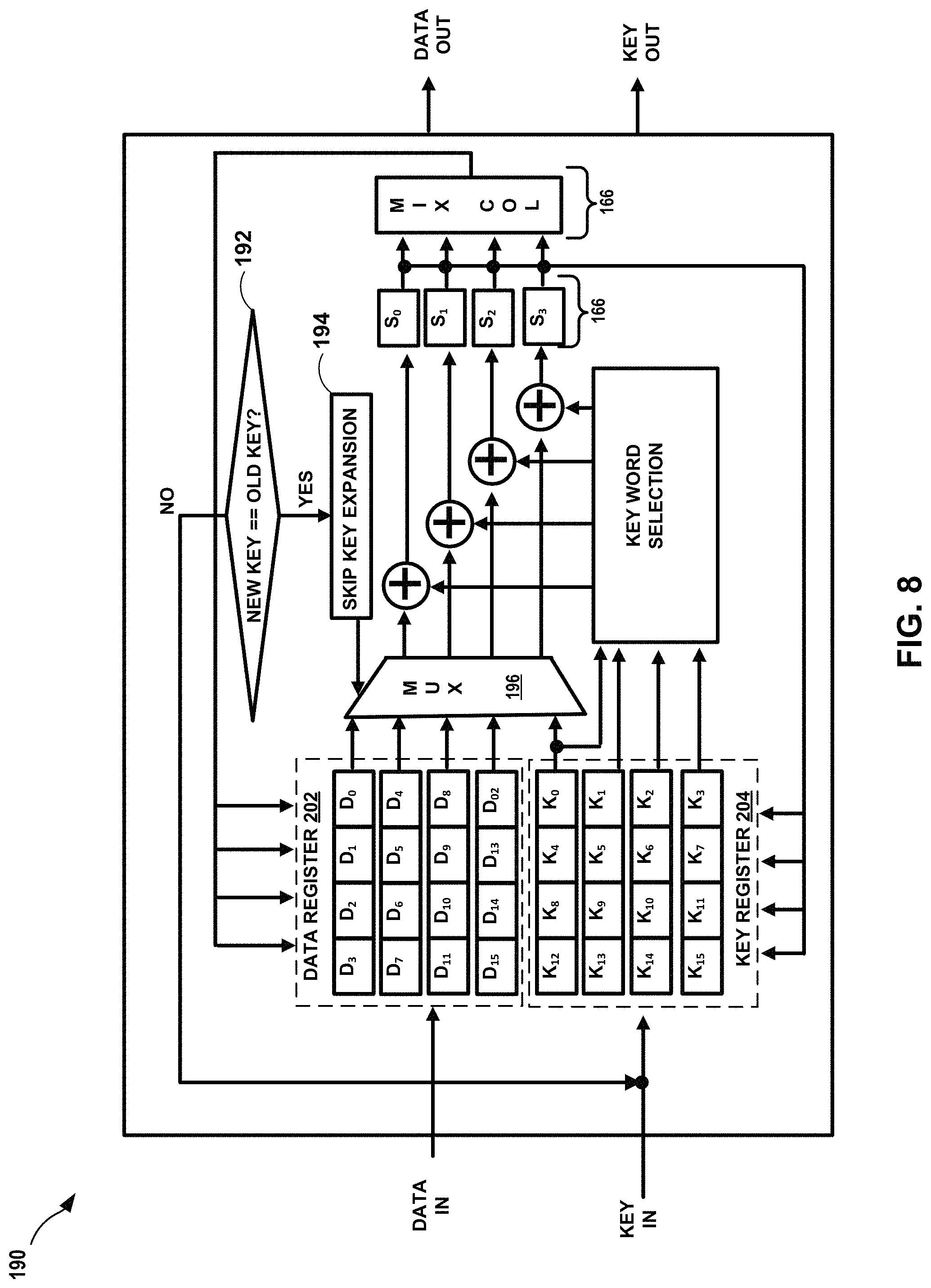 Patent US11777711 Figure 9 – Encryption and decryption engines with selective key expansion skipping