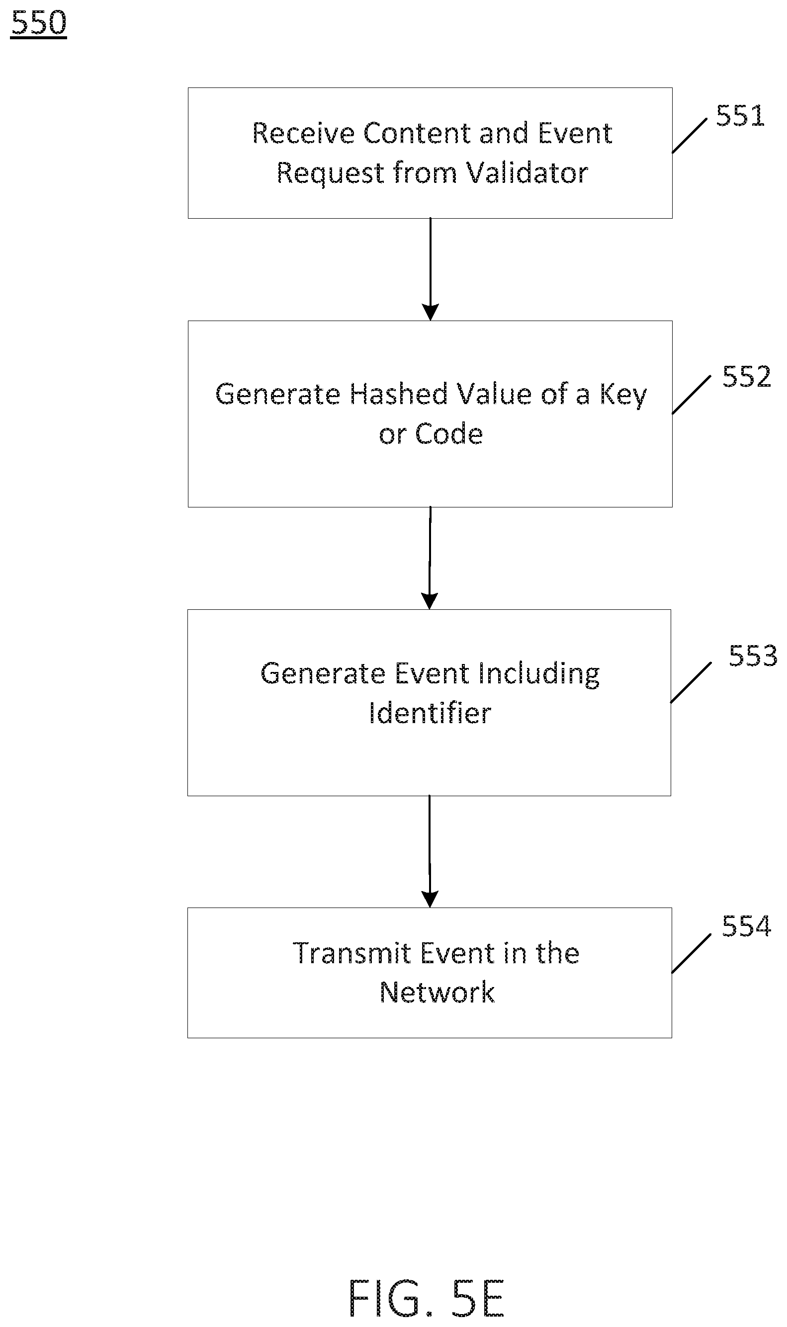 Patent US11777712 Figure 12 – Information management in a database