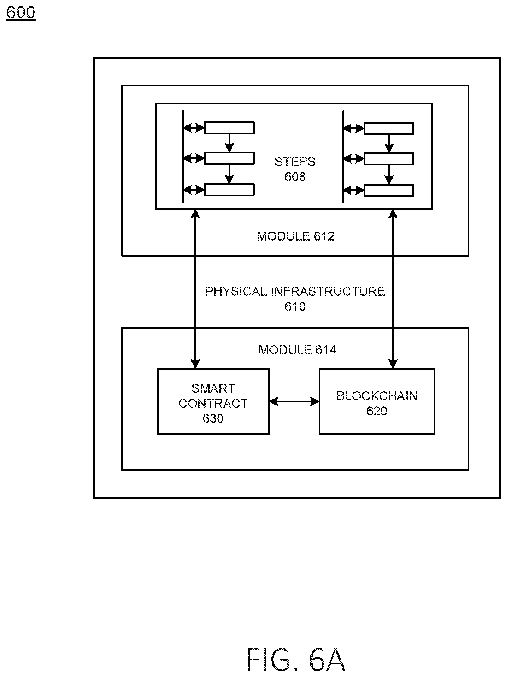 Patent US11777712 Figure 13 – Information management in a database