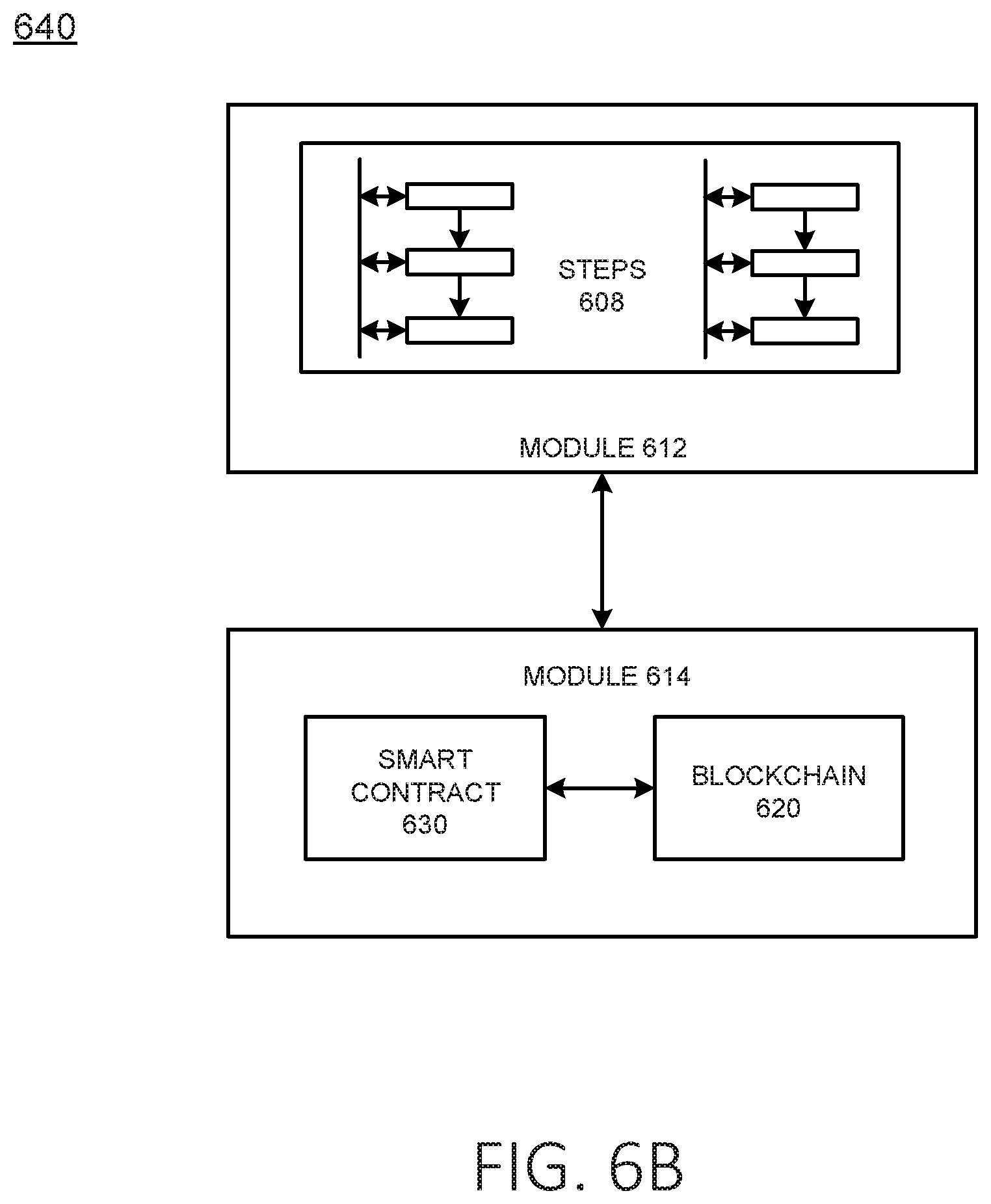 Patent US11777712 Figure 14 – Information management in a database