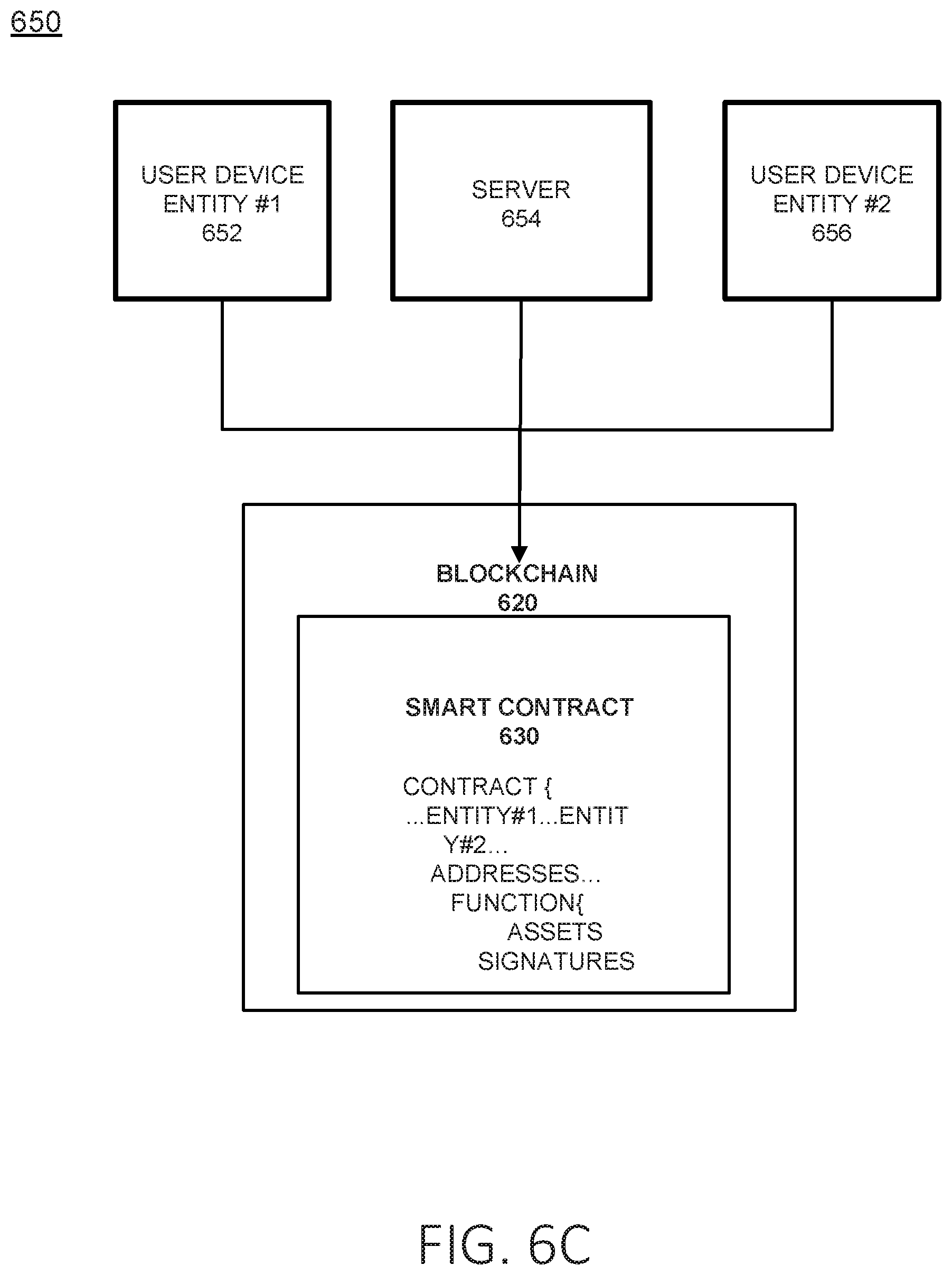 Patent US11777712 Figure 15 – Information management in a database