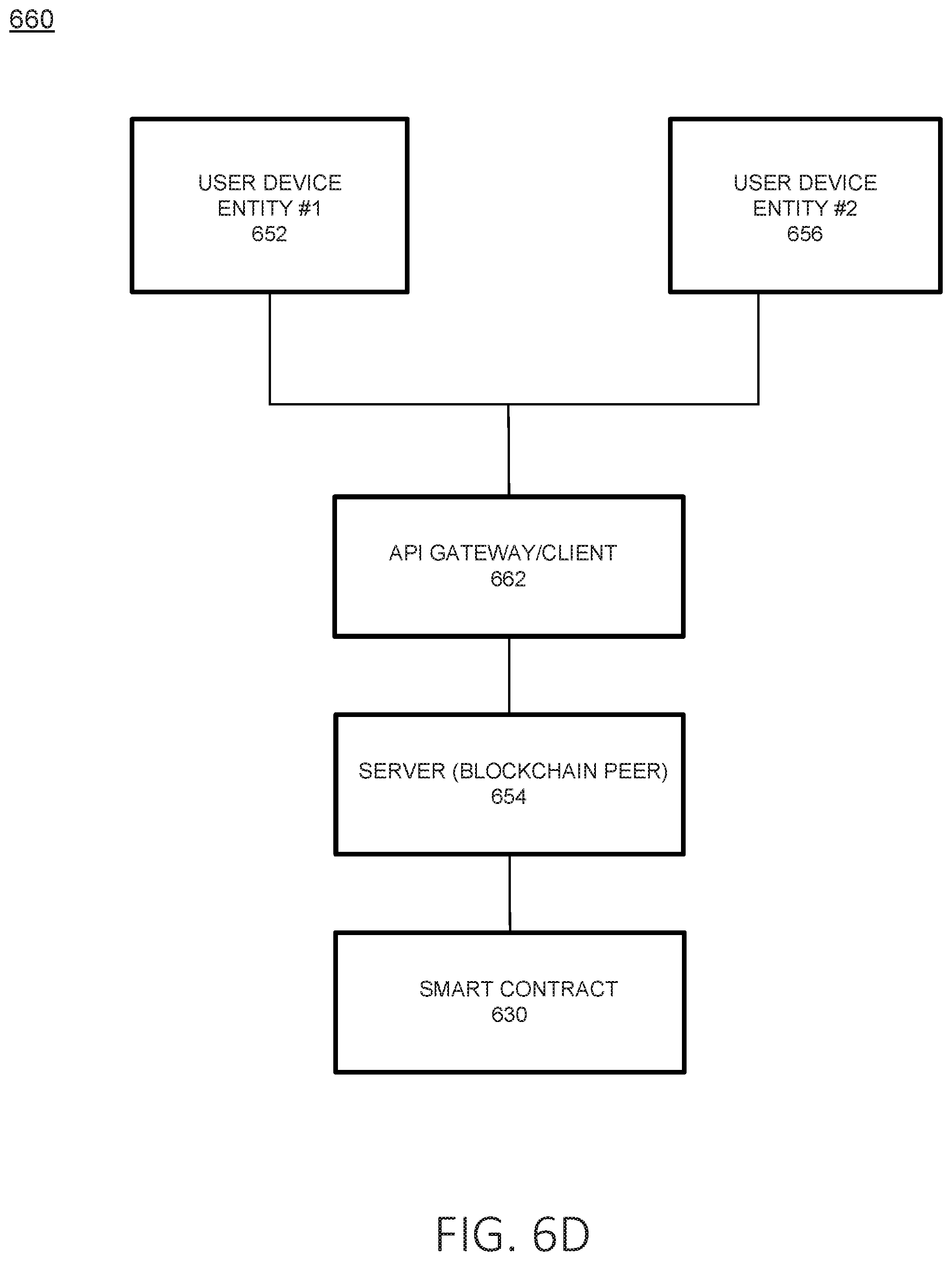 Patent US11777712 Figure 16 – Information management in a database