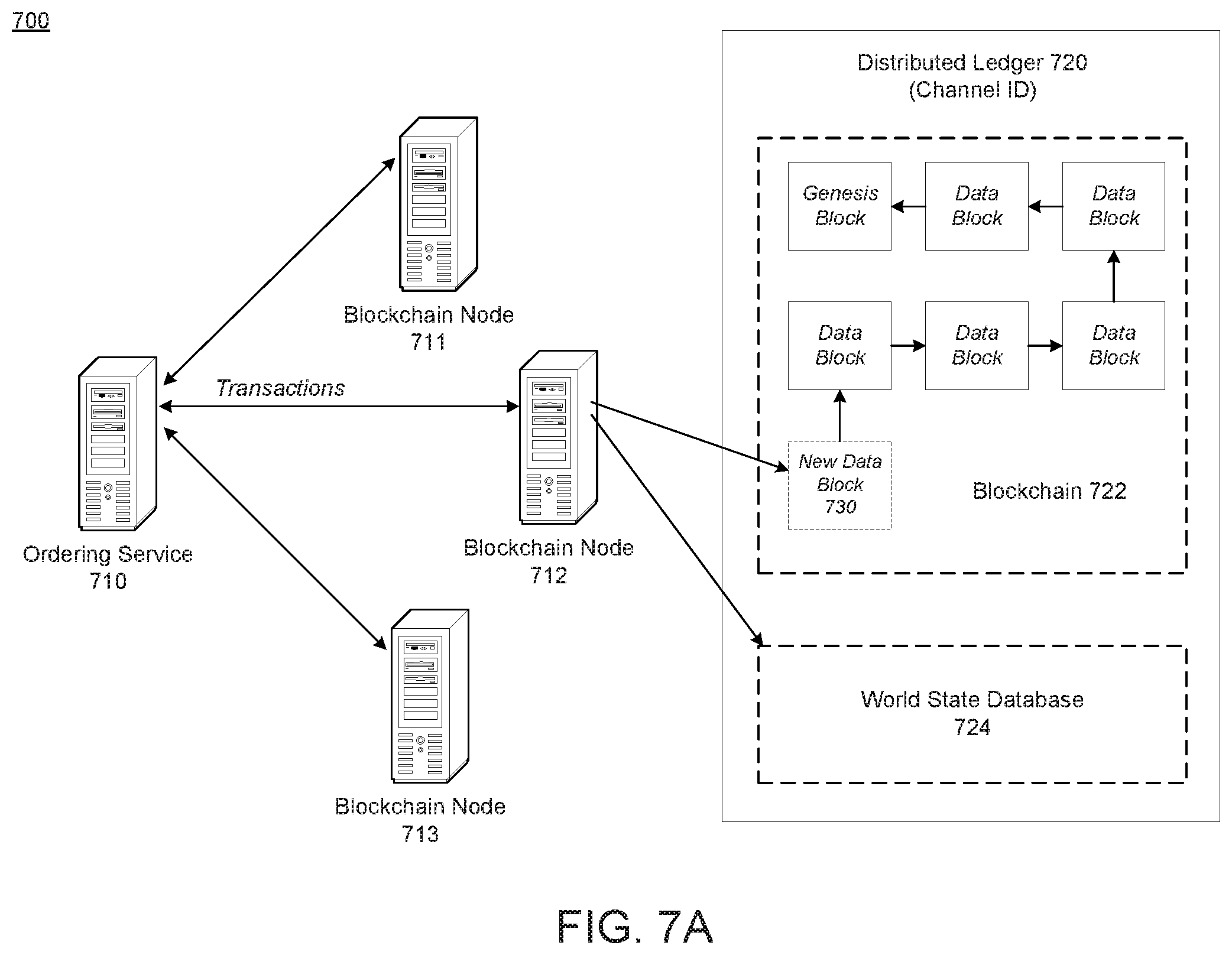 Patent US11777712 Figure 17 – Information management in a database