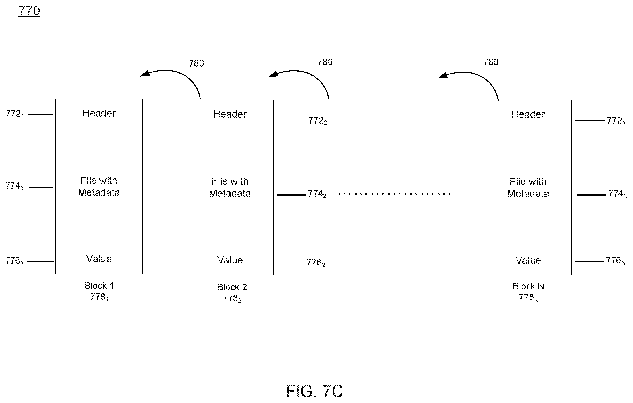 Patent US11777712 Figure 19 – Information management in a database