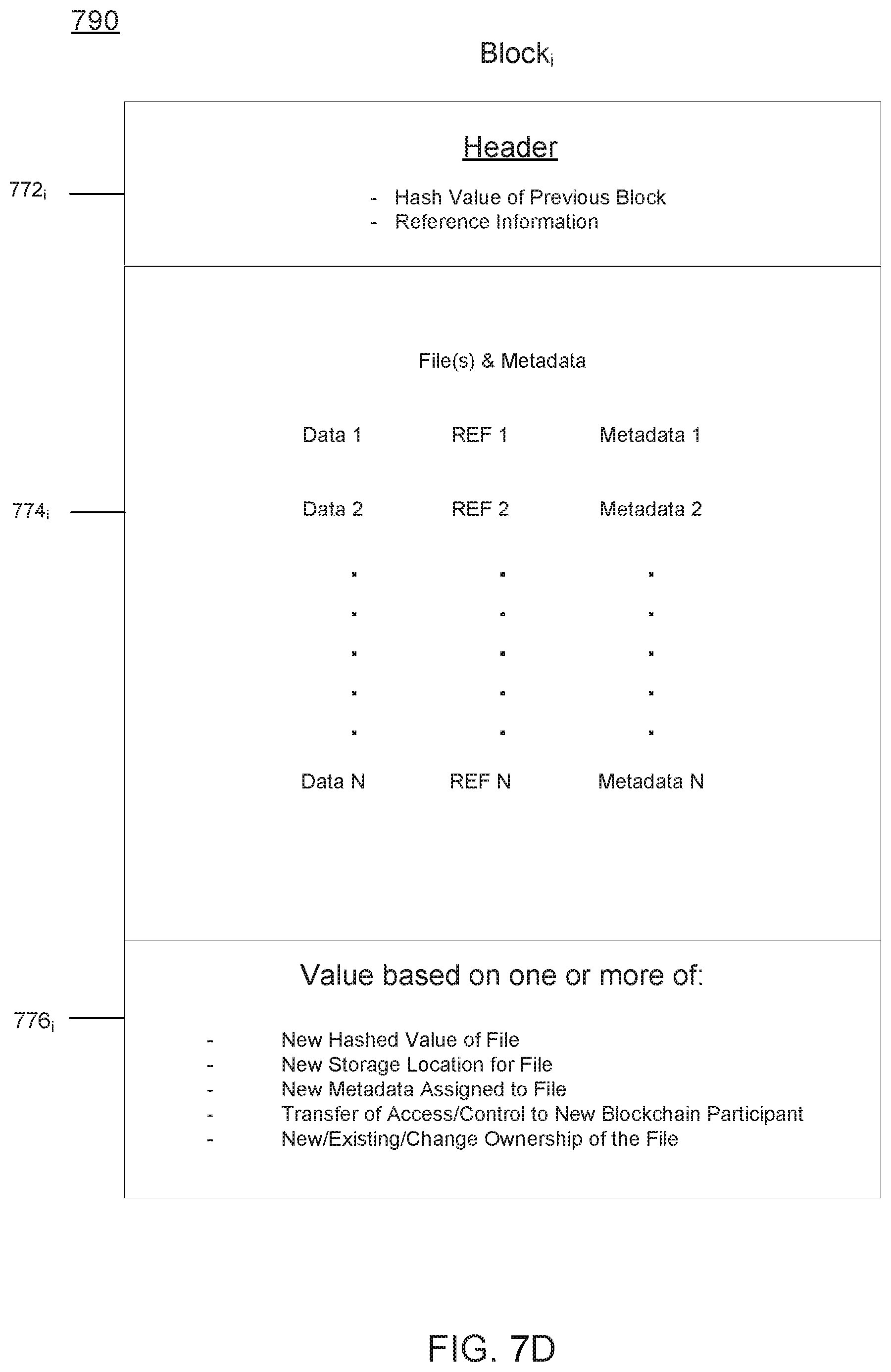 Patent US11777712 Figure 20 – Information management in a database