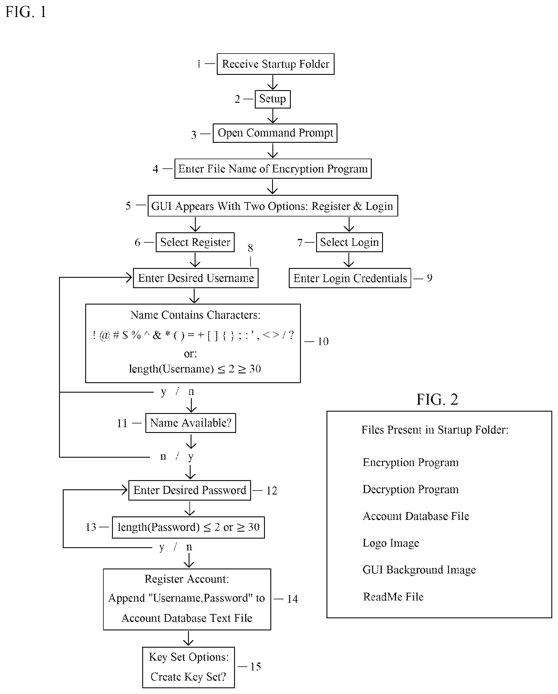 Patent US11777714 Figure 1 – Matrix encryption—a symmetric key encryption technology