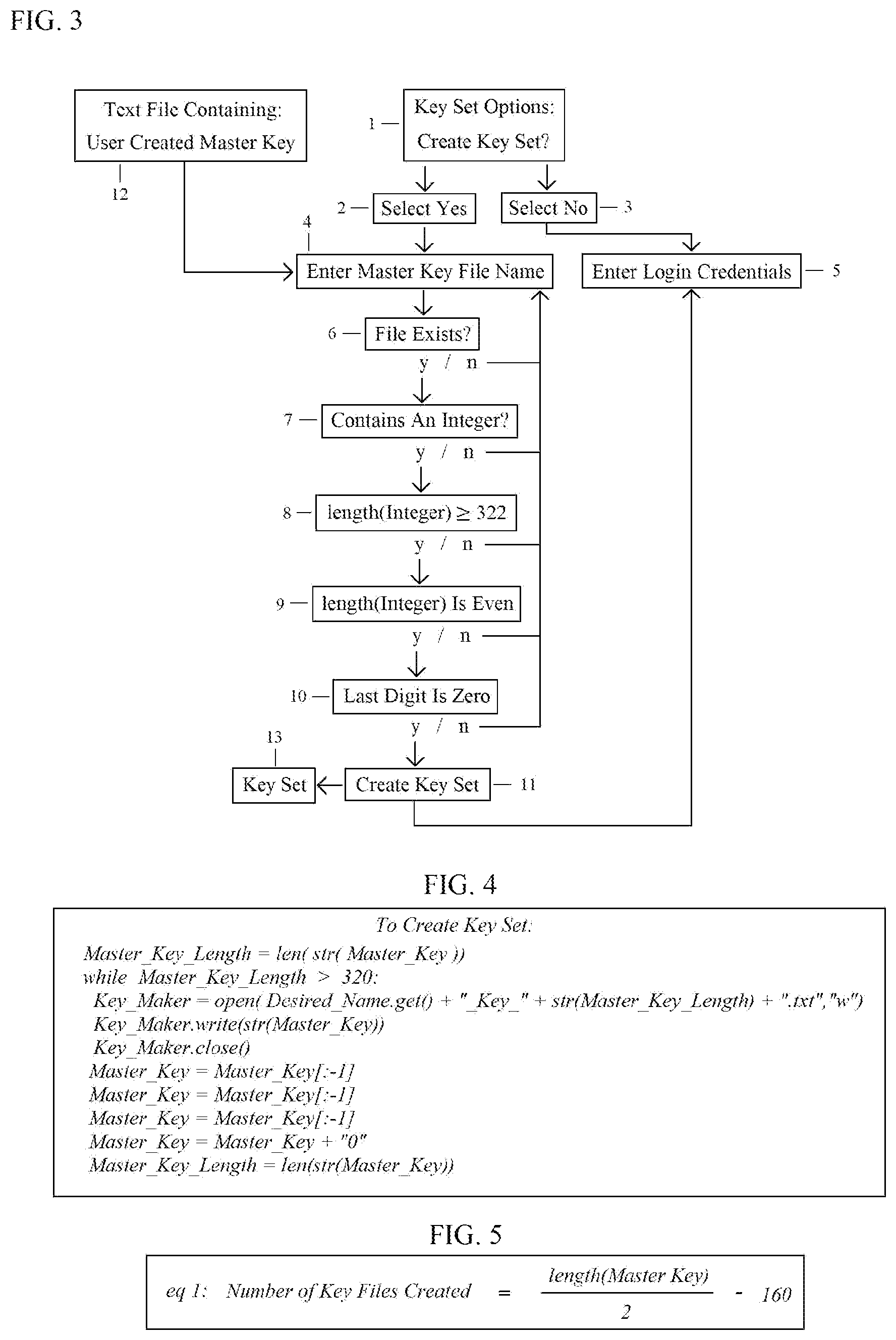 Patent US11777714 Figure 2 – Matrix encryption—a symmetric key encryption technology