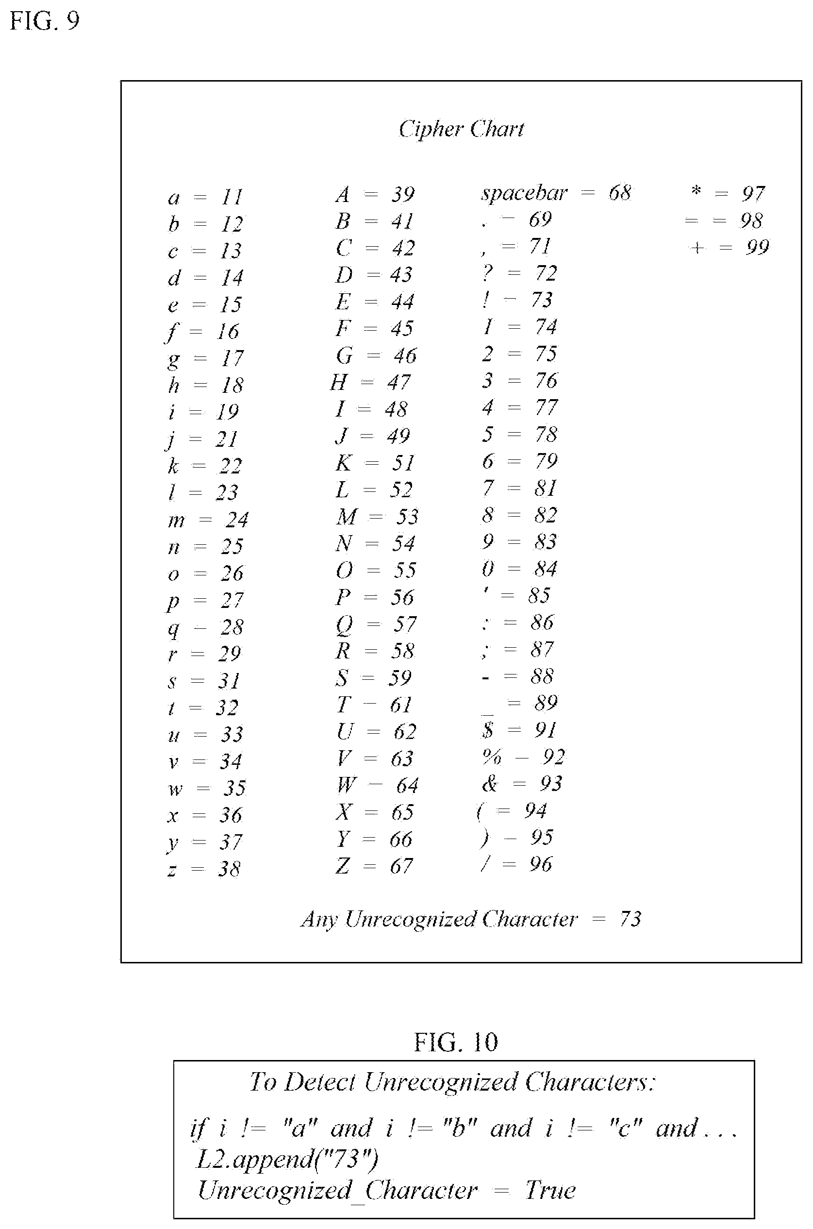 Patent US11777714 Figure 5 – Matrix encryption—a symmetric key encryption technology