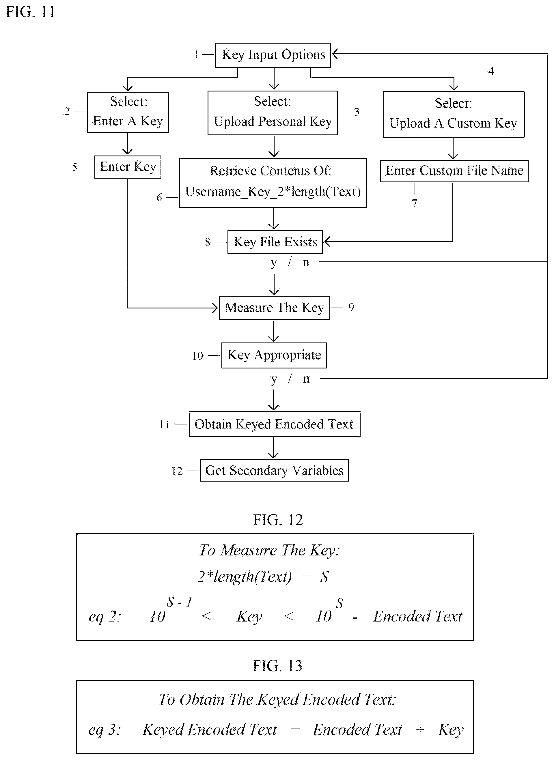 Patent US11777714 Figure 6 – Matrix encryption—a symmetric key encryption technology