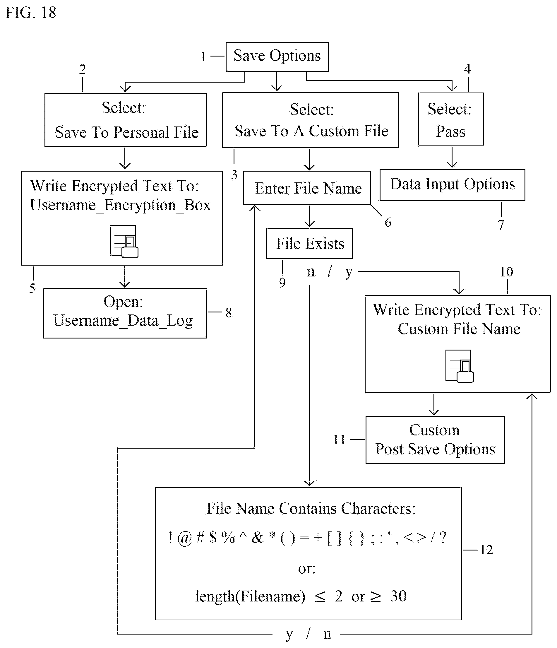 Patent US11777714 Figure 8 – Matrix encryption—a symmetric key encryption technology