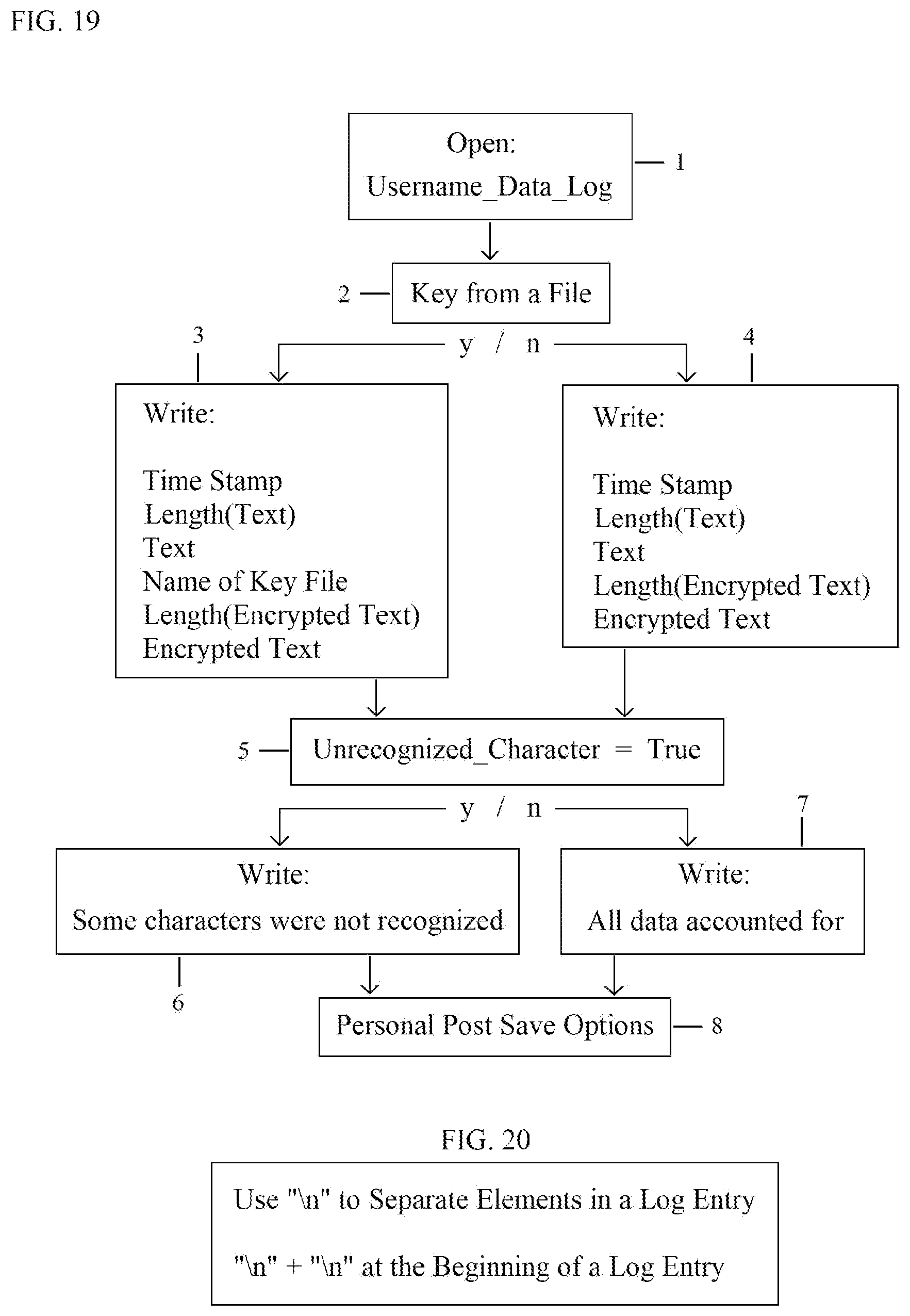Patent US11777714 Figure 9 – Matrix encryption—a symmetric key encryption technology