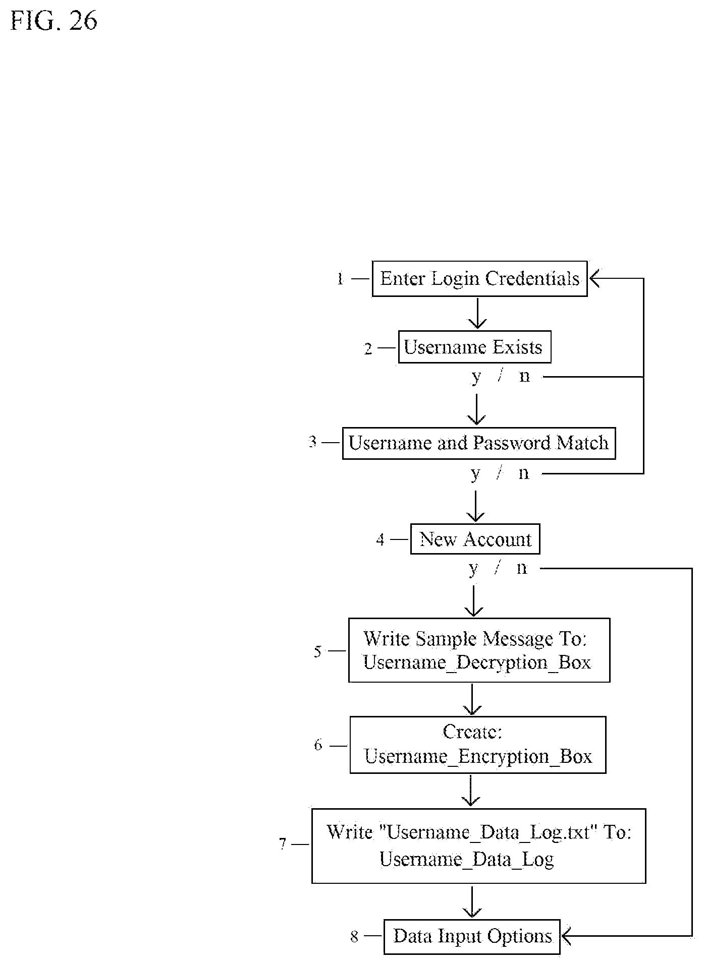 Patent US11777714 Figure 13 – Matrix encryption—a symmetric key encryption technology