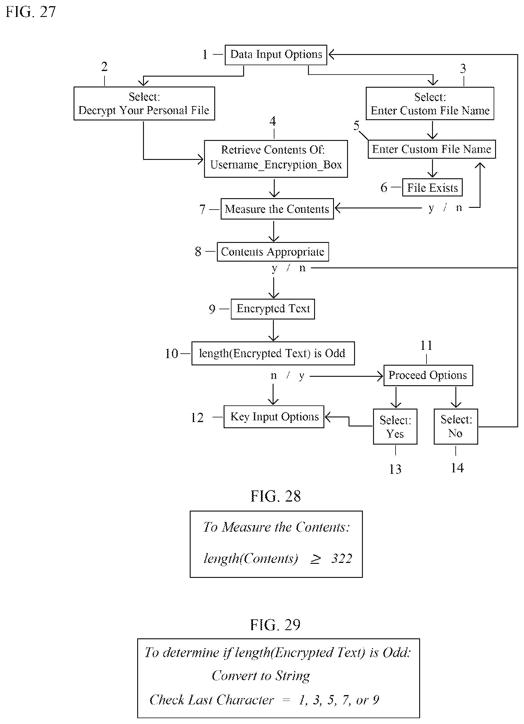 Patent US11777714 Figure 14 – Matrix encryption—a symmetric key encryption technology