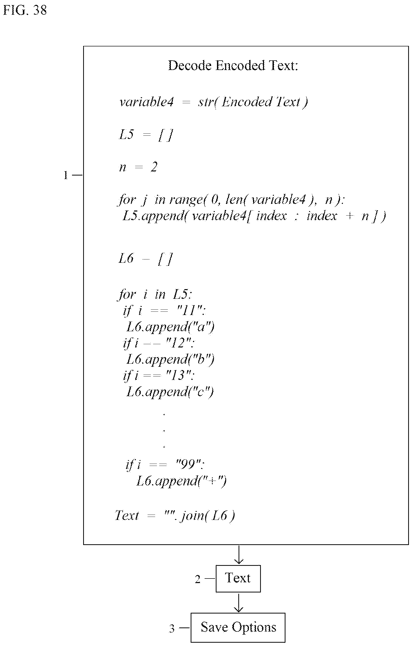 Patent US11777714 Figure 19 – Matrix encryption—a symmetric key encryption technology