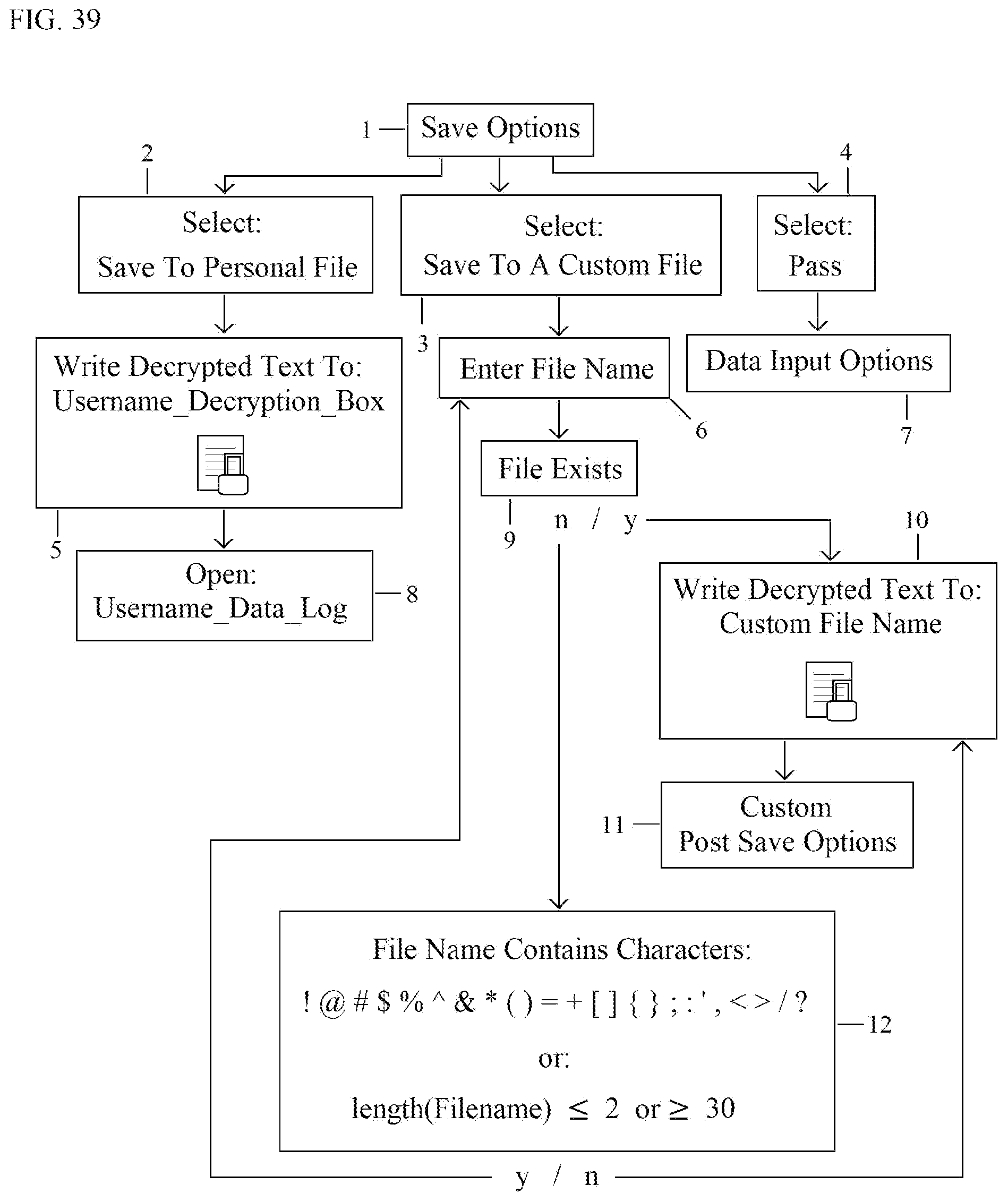 Patent US11777714 Figure 20 – Matrix encryption—a symmetric key encryption technology