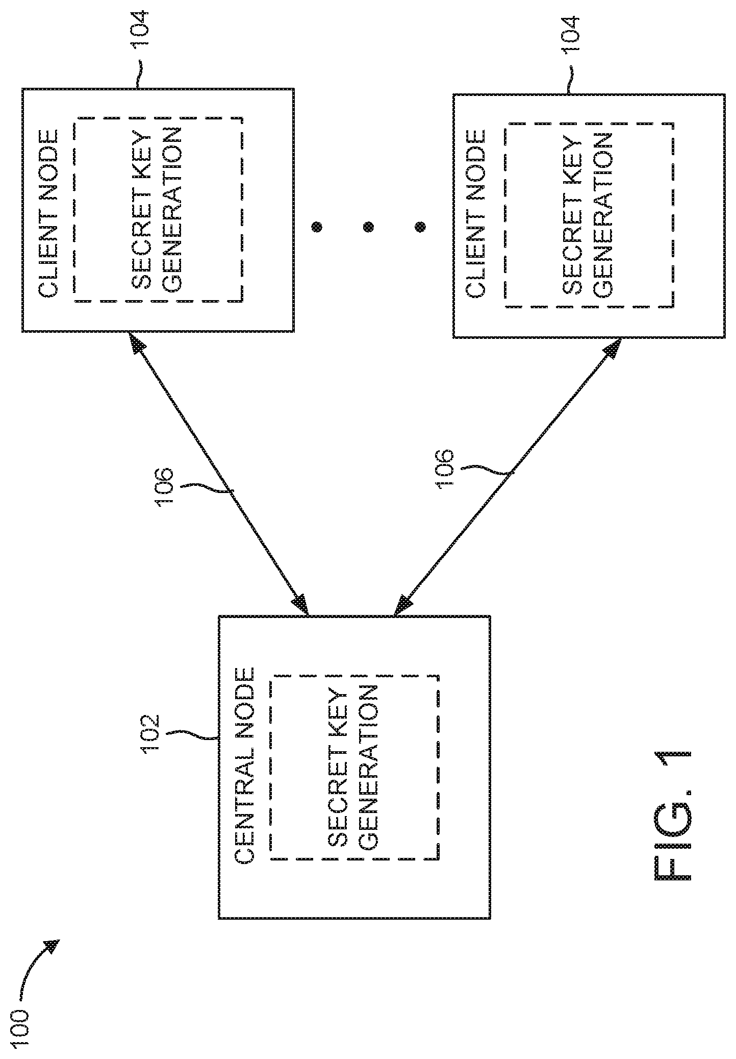 Patent US11777715 Figure 1 – Method and apparatus for generating shared secrets