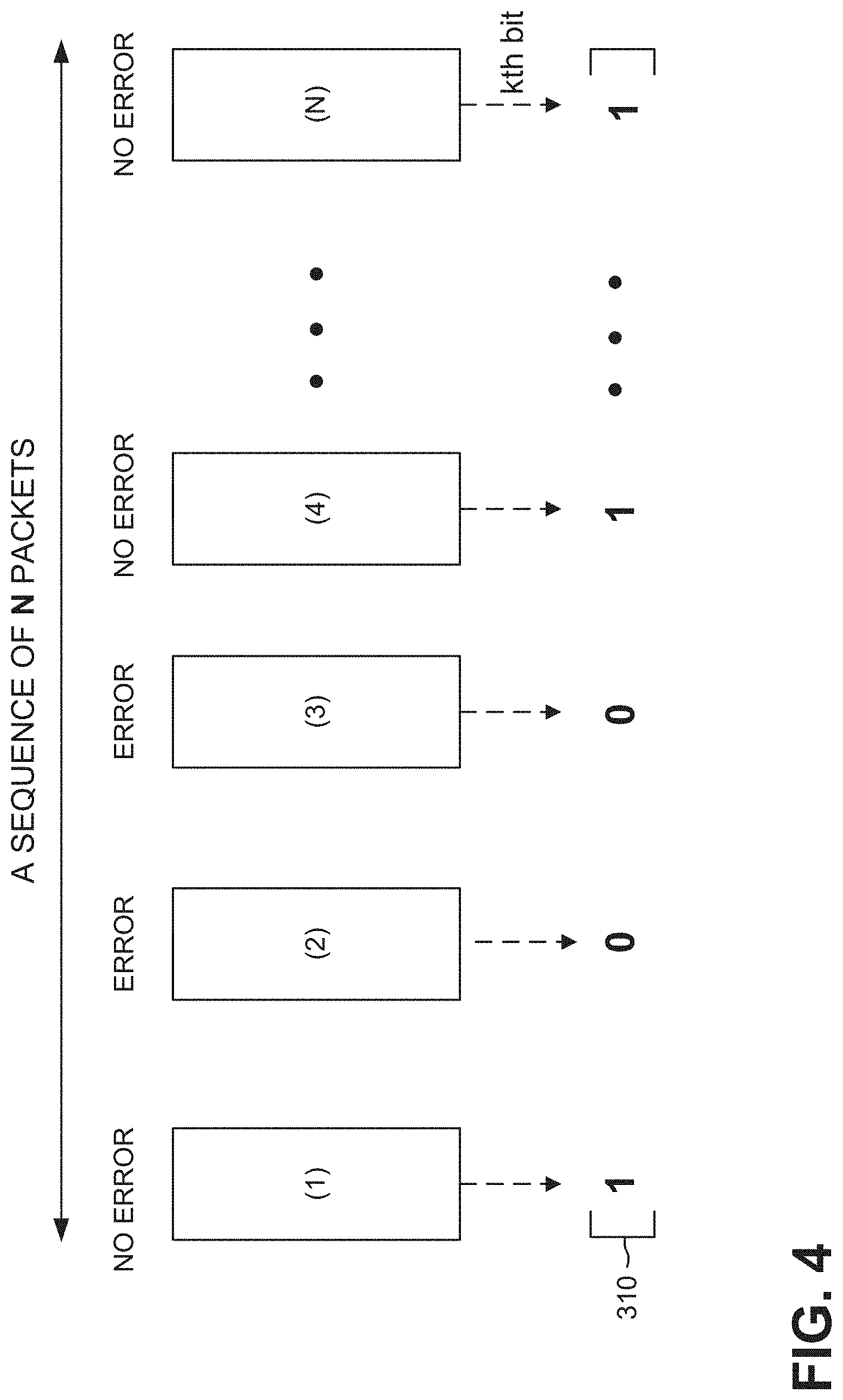 Patent US11777715 Figure 4 – Method and apparatus for generating shared secrets