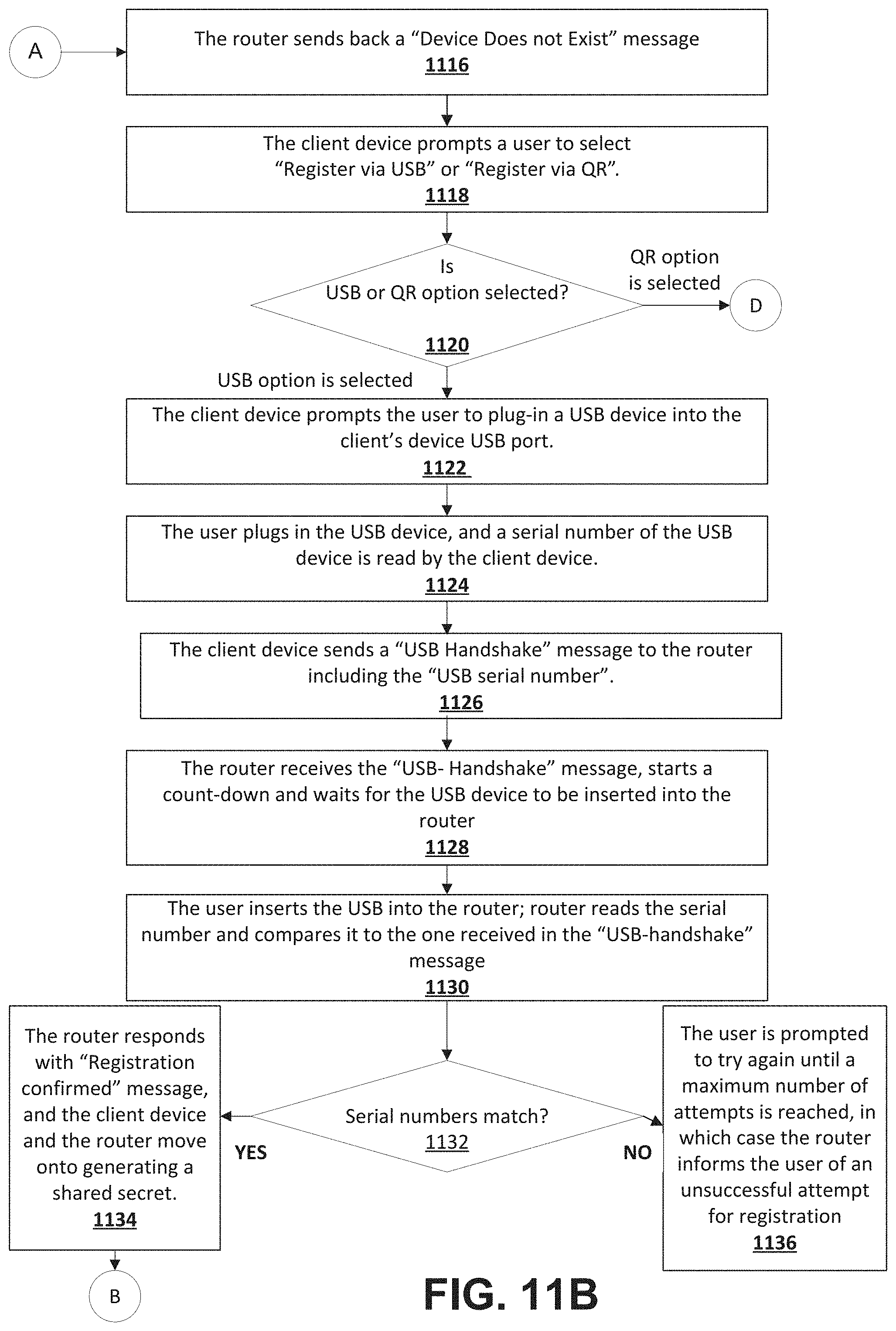 Patent US11777715 Figure 13 – Method and apparatus for generating shared secrets