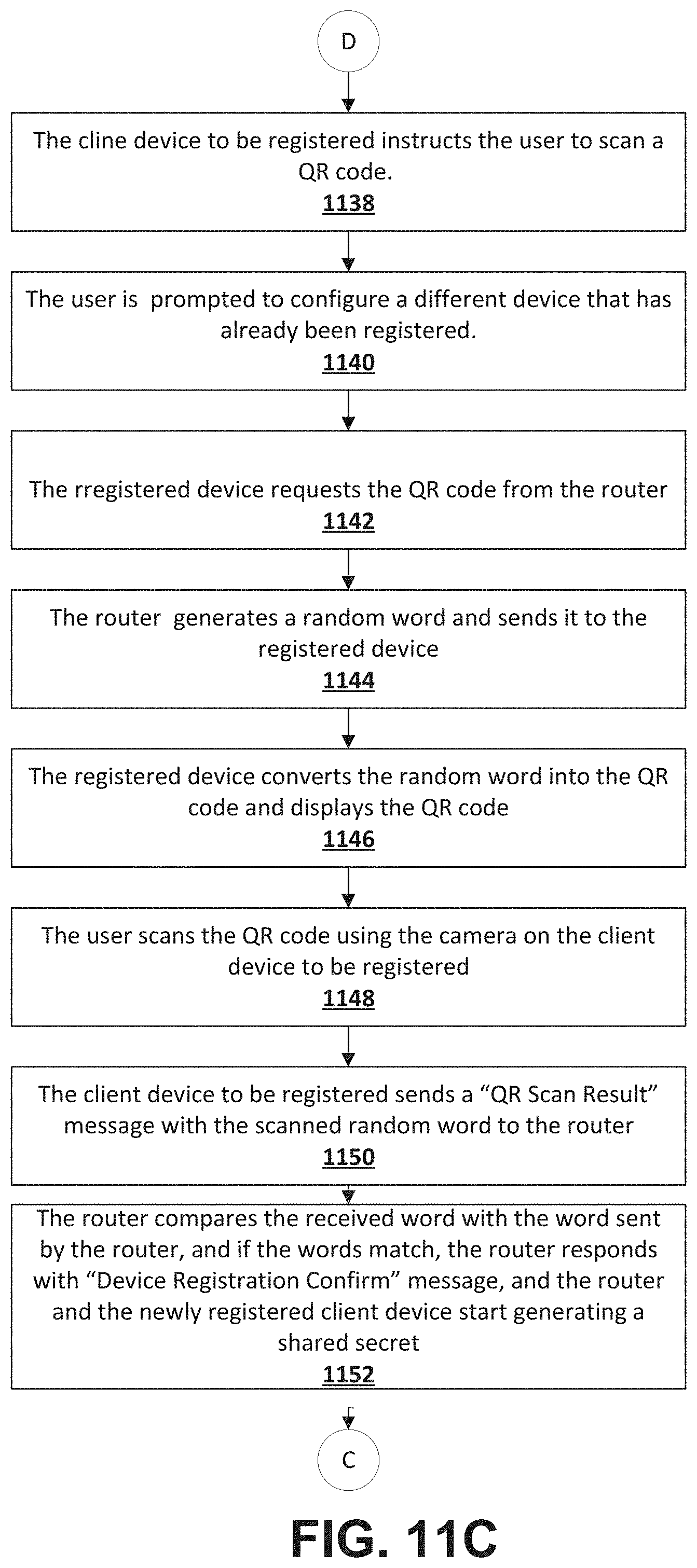 Patent US11777715 Figure 14 – Method and apparatus for generating shared secrets