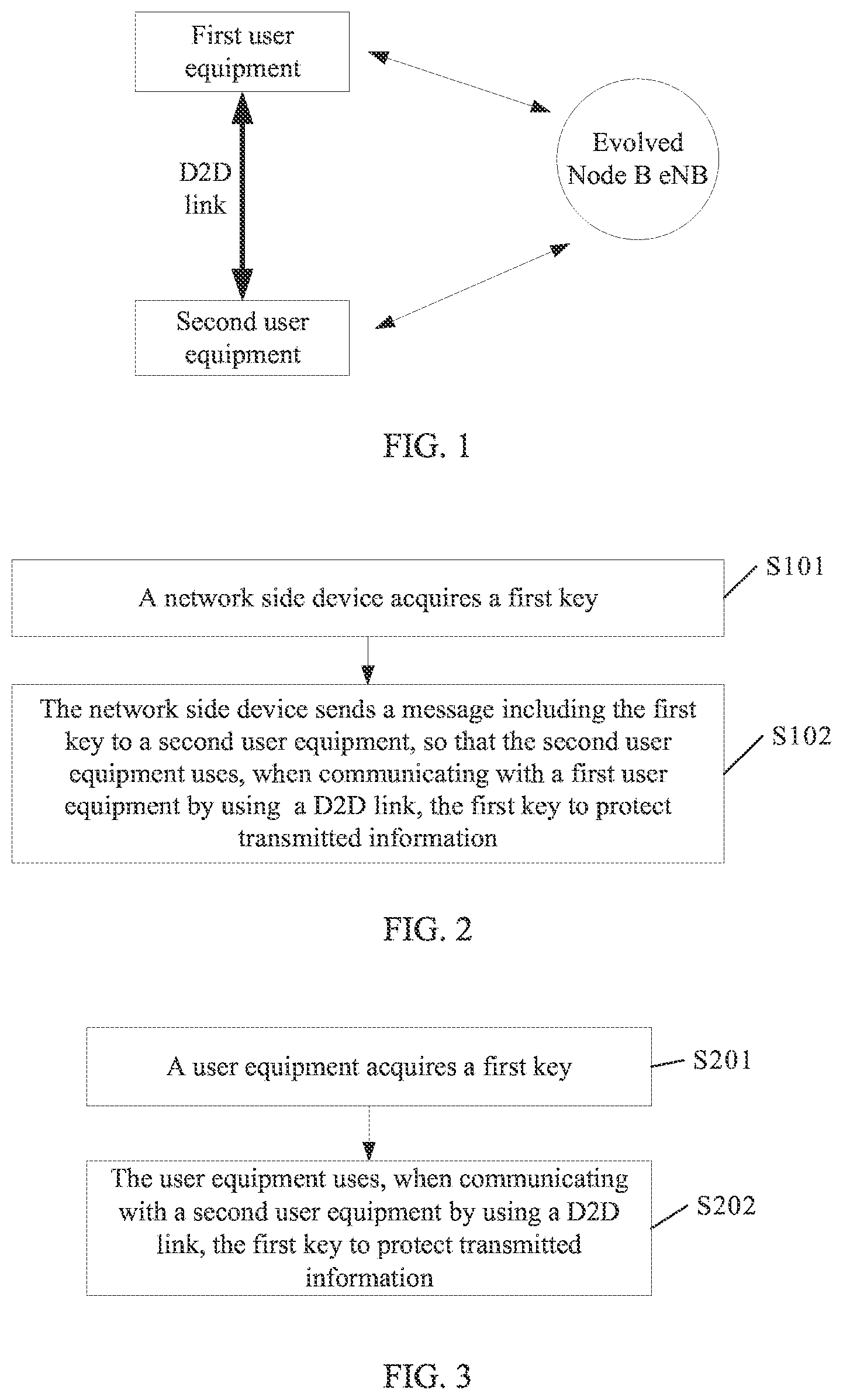 Patent US11777716 Figure 1 – Key exchange method and apparatus