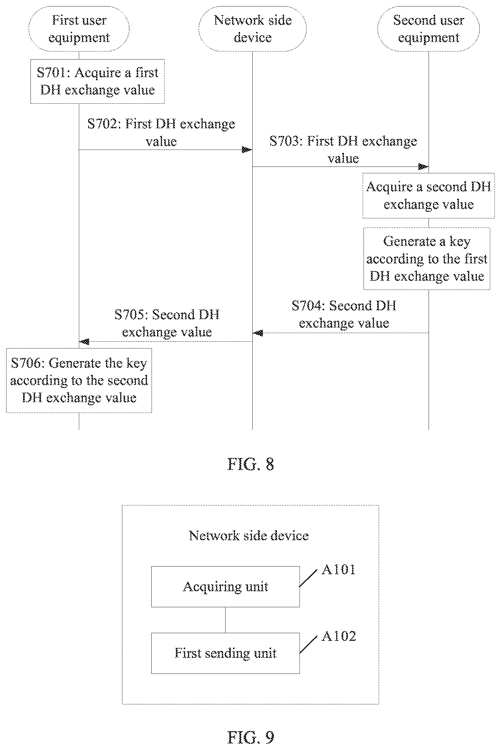 Patent US11777716 Figure 6 – Key exchange method and apparatus