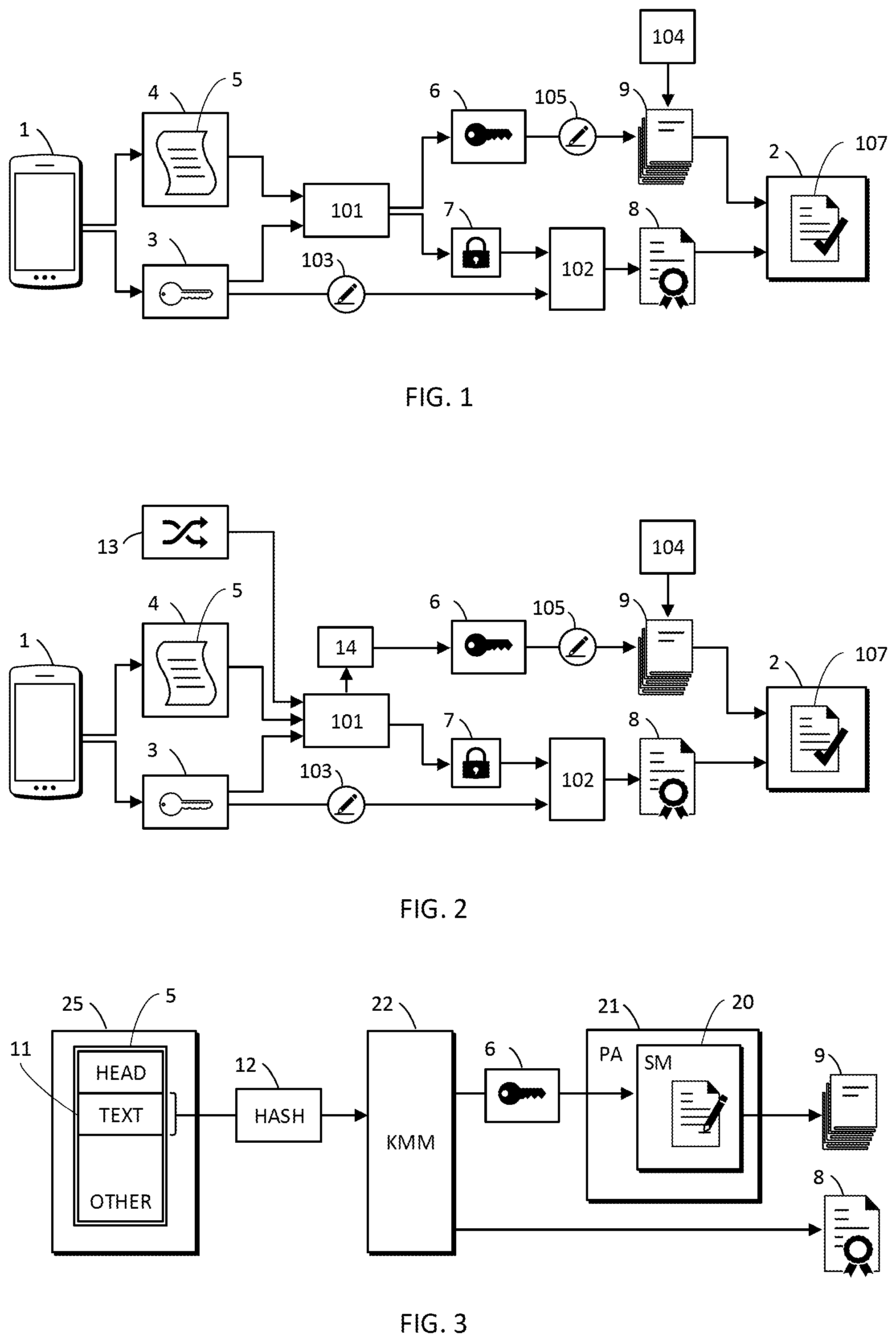 Patent US11777717 Figure 1 – Method for end entity attestation