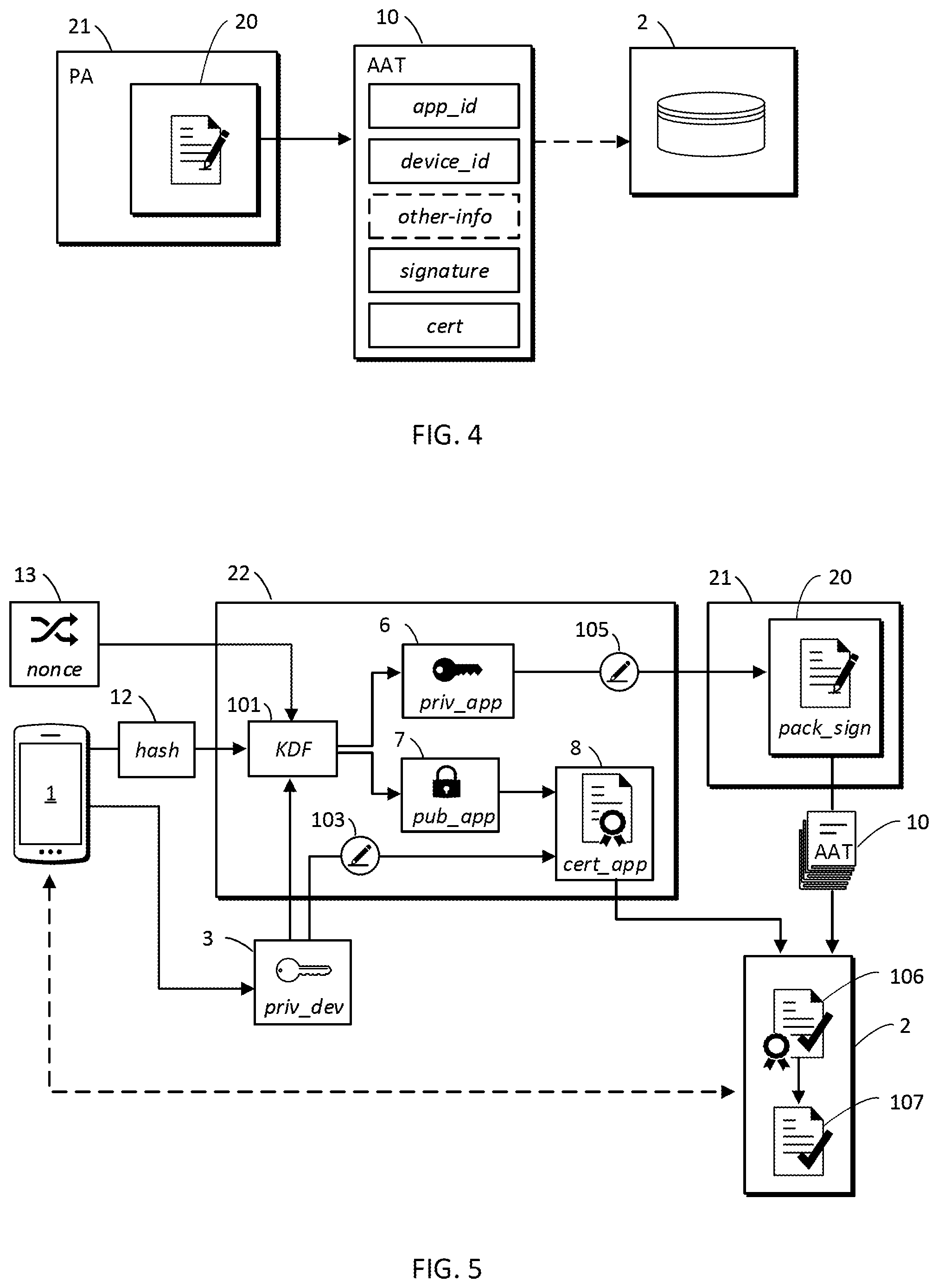 Patent US11777717 Figure 2 – Method for end entity attestation