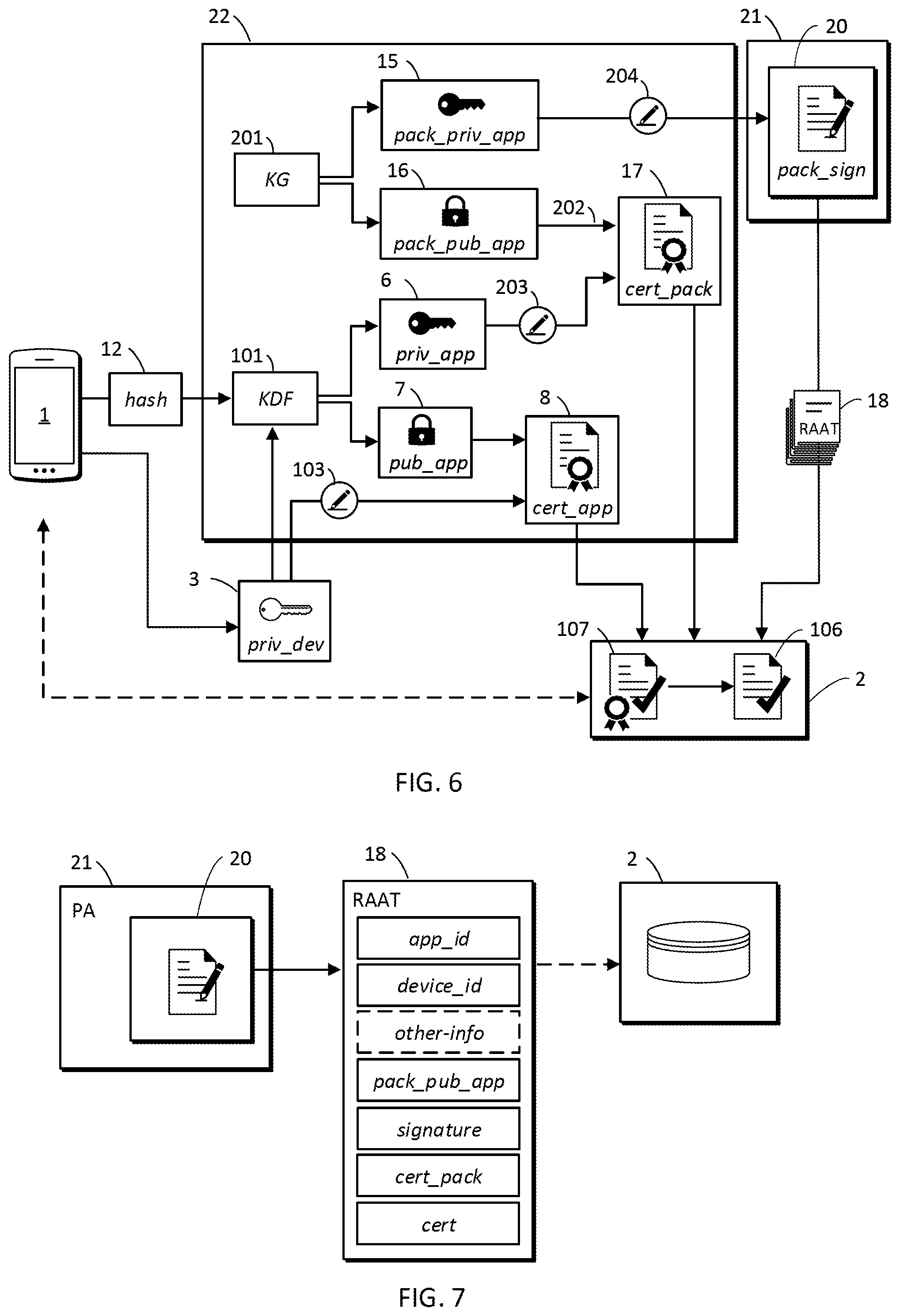 Patent US11777717 Figure 3 – Method for end entity attestation