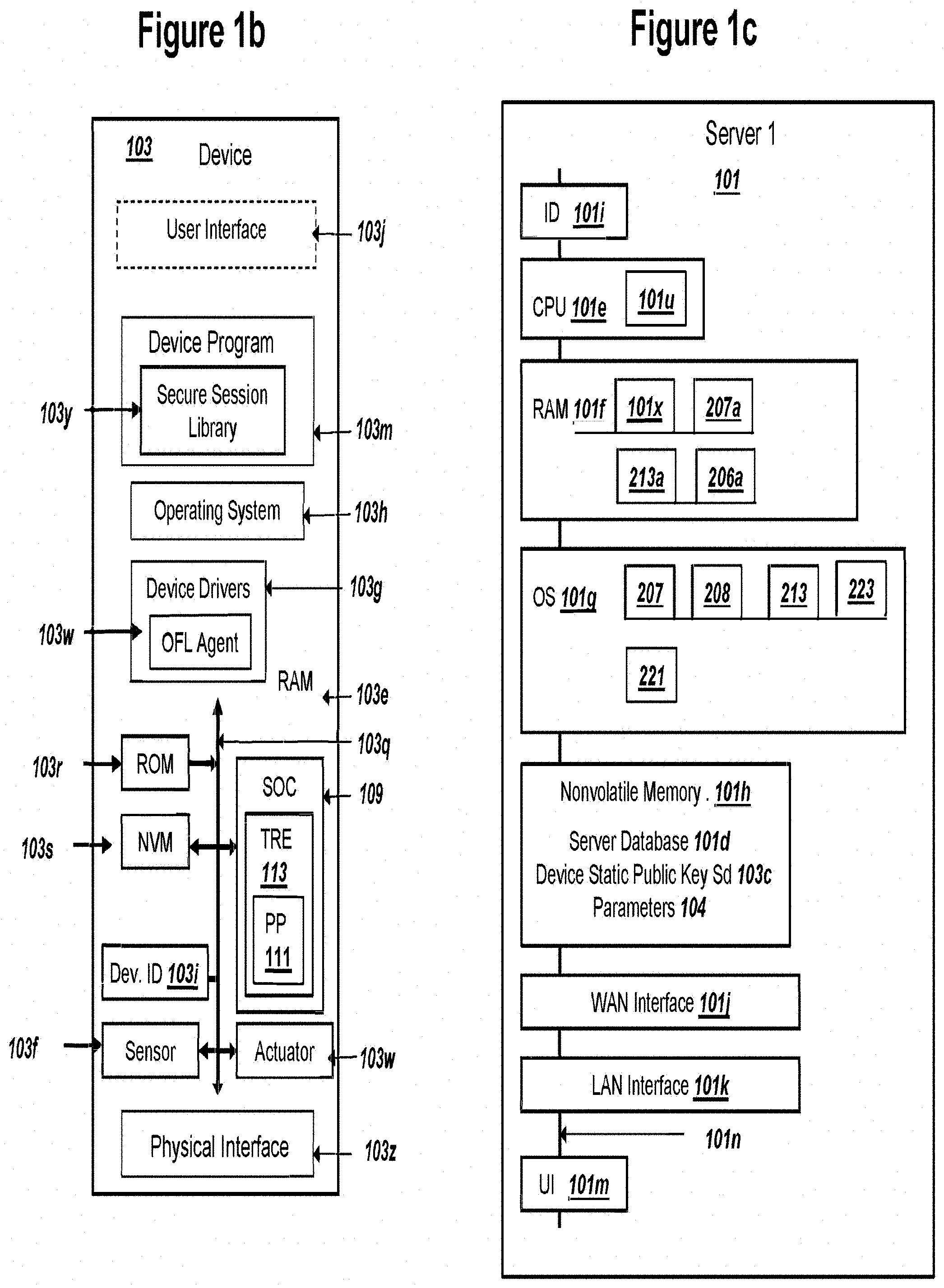 Patent US11777719 Figure 2 – Public key exchange with authenicated ECDHE and security against quantum computers