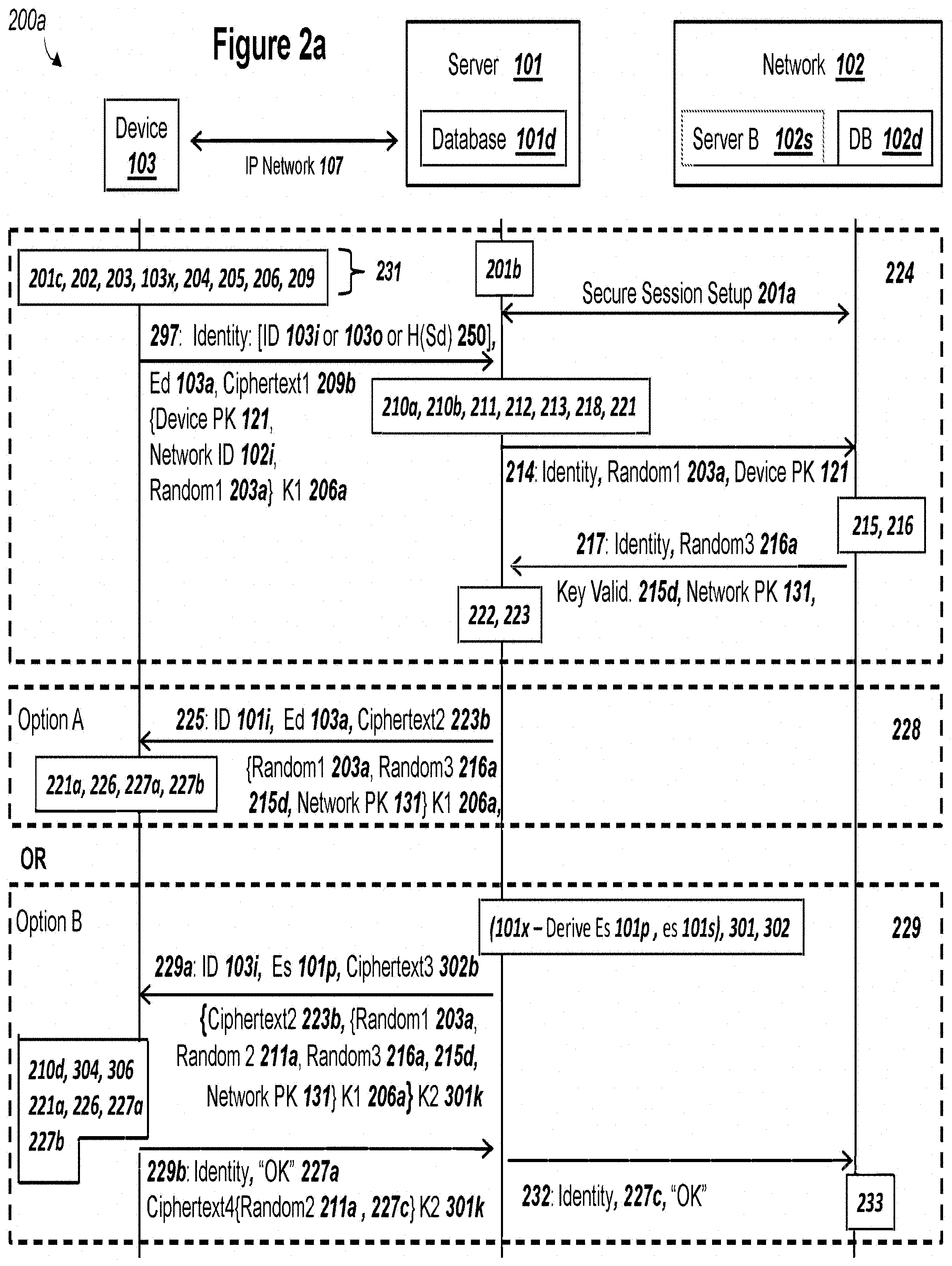 Patent US11777719 Figure 4 – Public key exchange with authenicated ECDHE and security against quantum computers