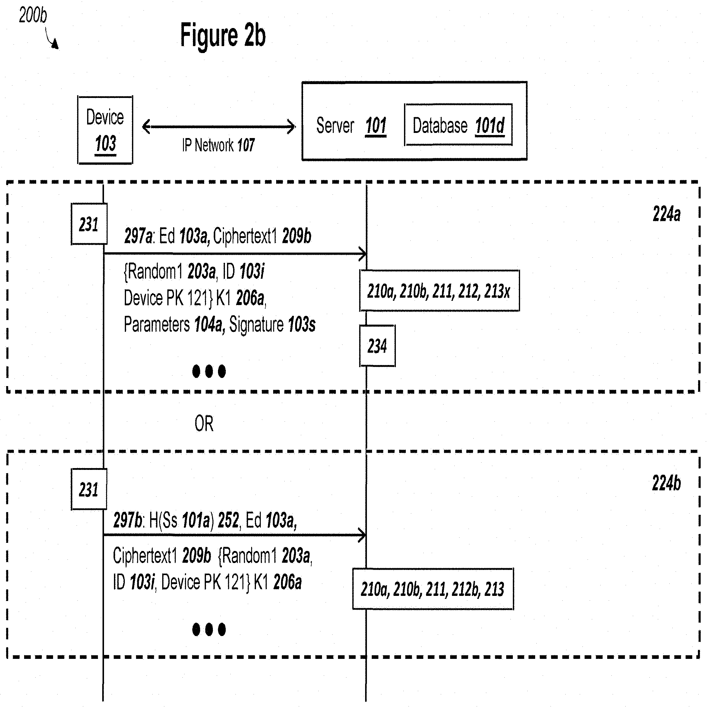 Patent US11777719 Figure 5 – Public key exchange with authenicated ECDHE and security against quantum computers