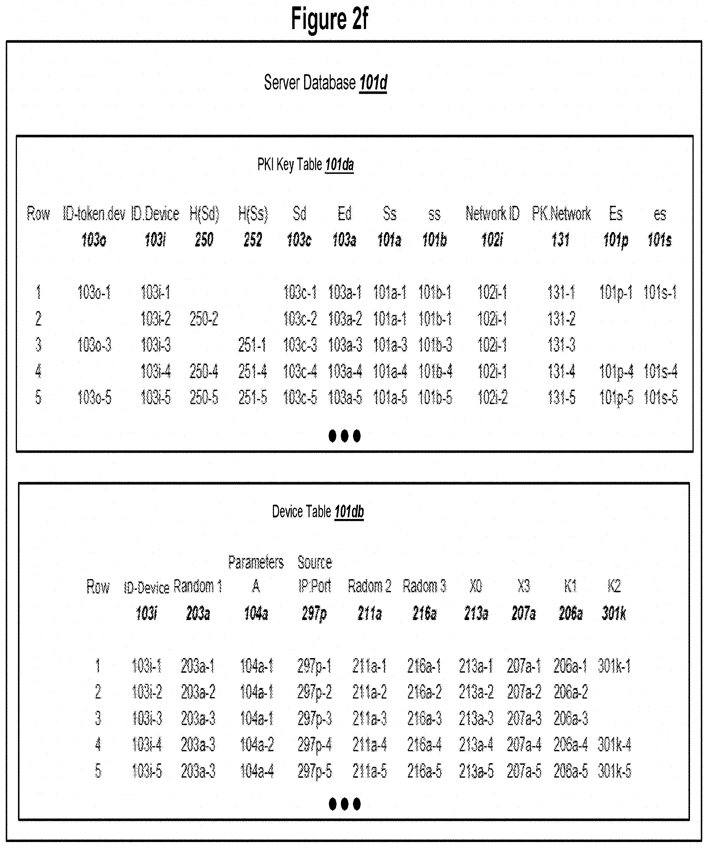 Patent US11777719 Figure 9 – Public key exchange with authenicated ECDHE and security against quantum computers