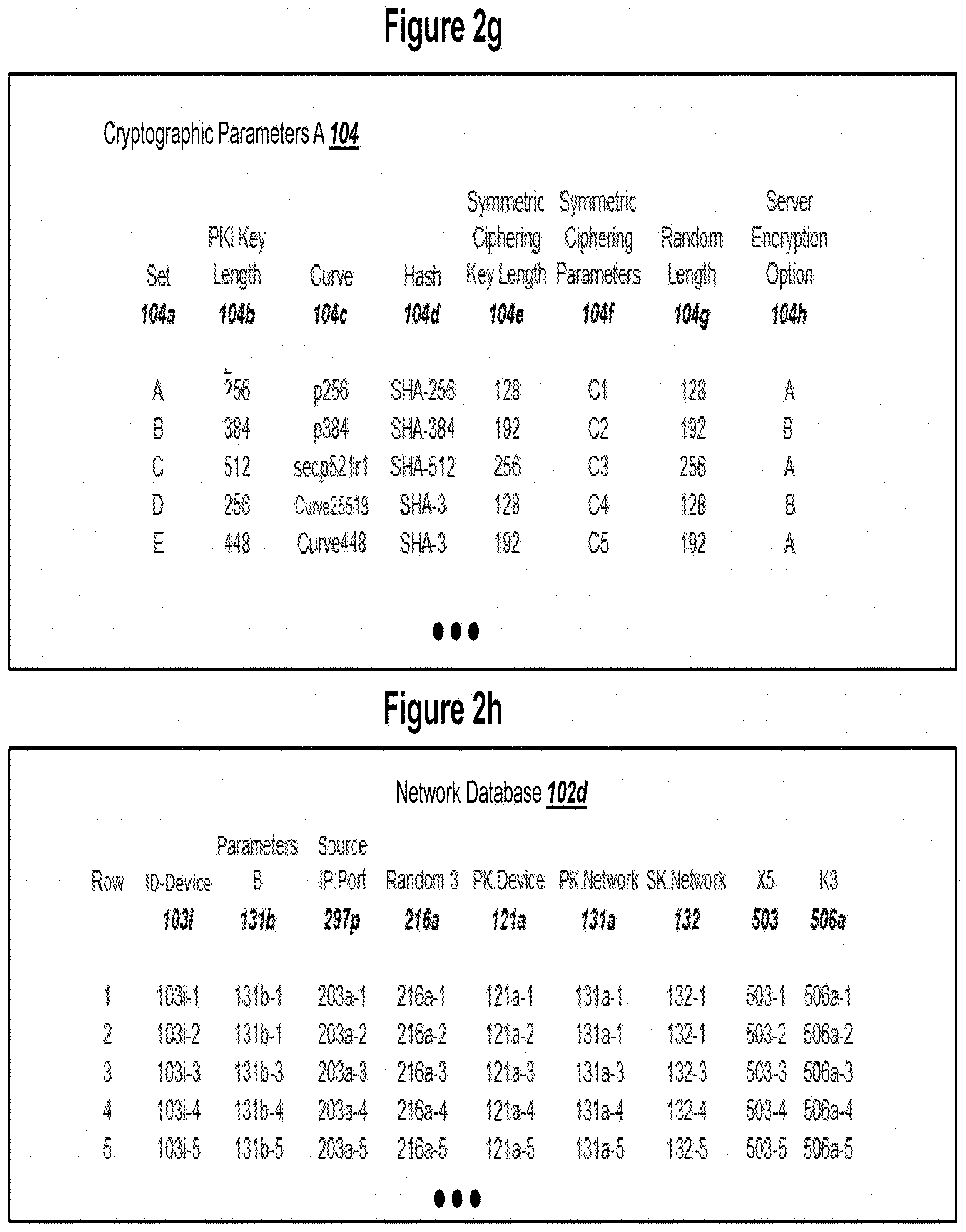 Patent US11777719 Figure 10 – Public key exchange with authenicated ECDHE and security against quantum computers