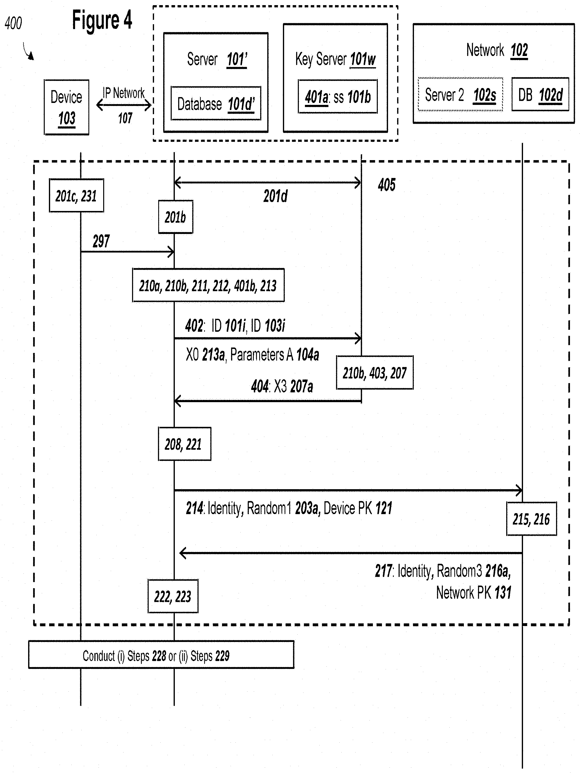 Patent US11777719 Figure 14 – Public key exchange with authenicated ECDHE and security against quantum computers