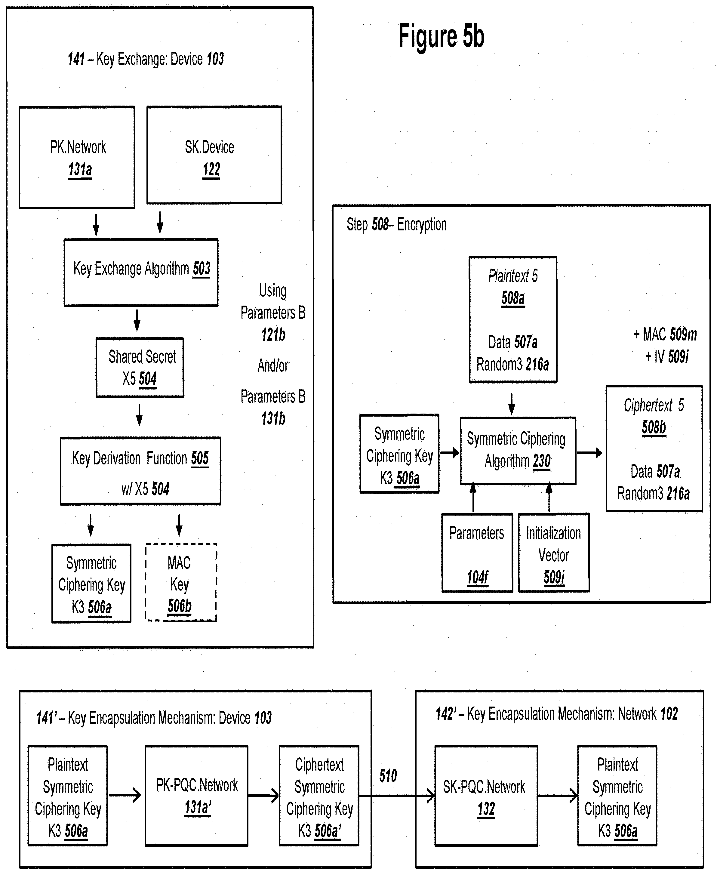 Patent US11777719 Figure 16 – Public key exchange with authenicated ECDHE and security against quantum computers