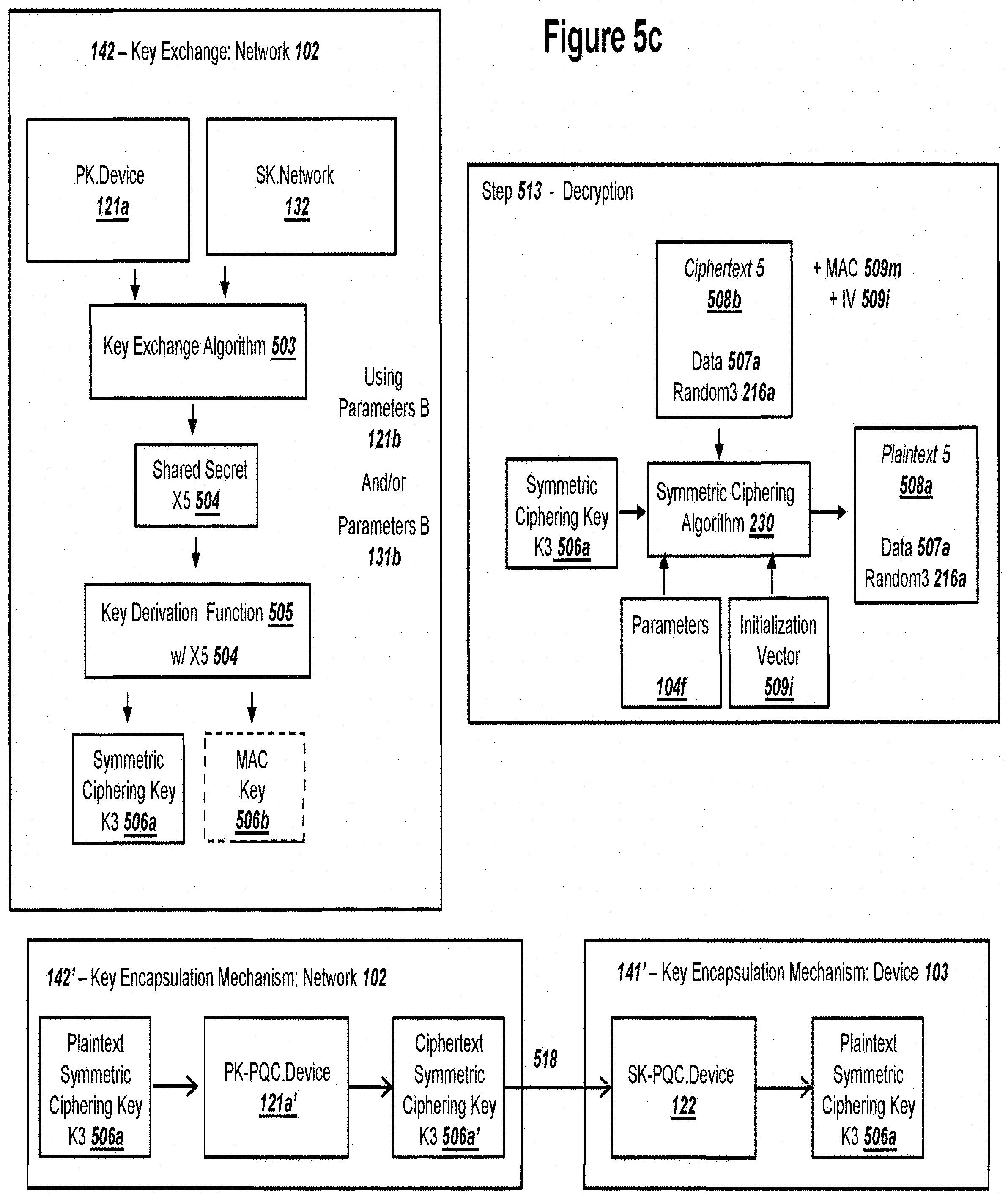 Patent US11777719 Figure 17 – Public key exchange with authenicated ECDHE and security against quantum computers