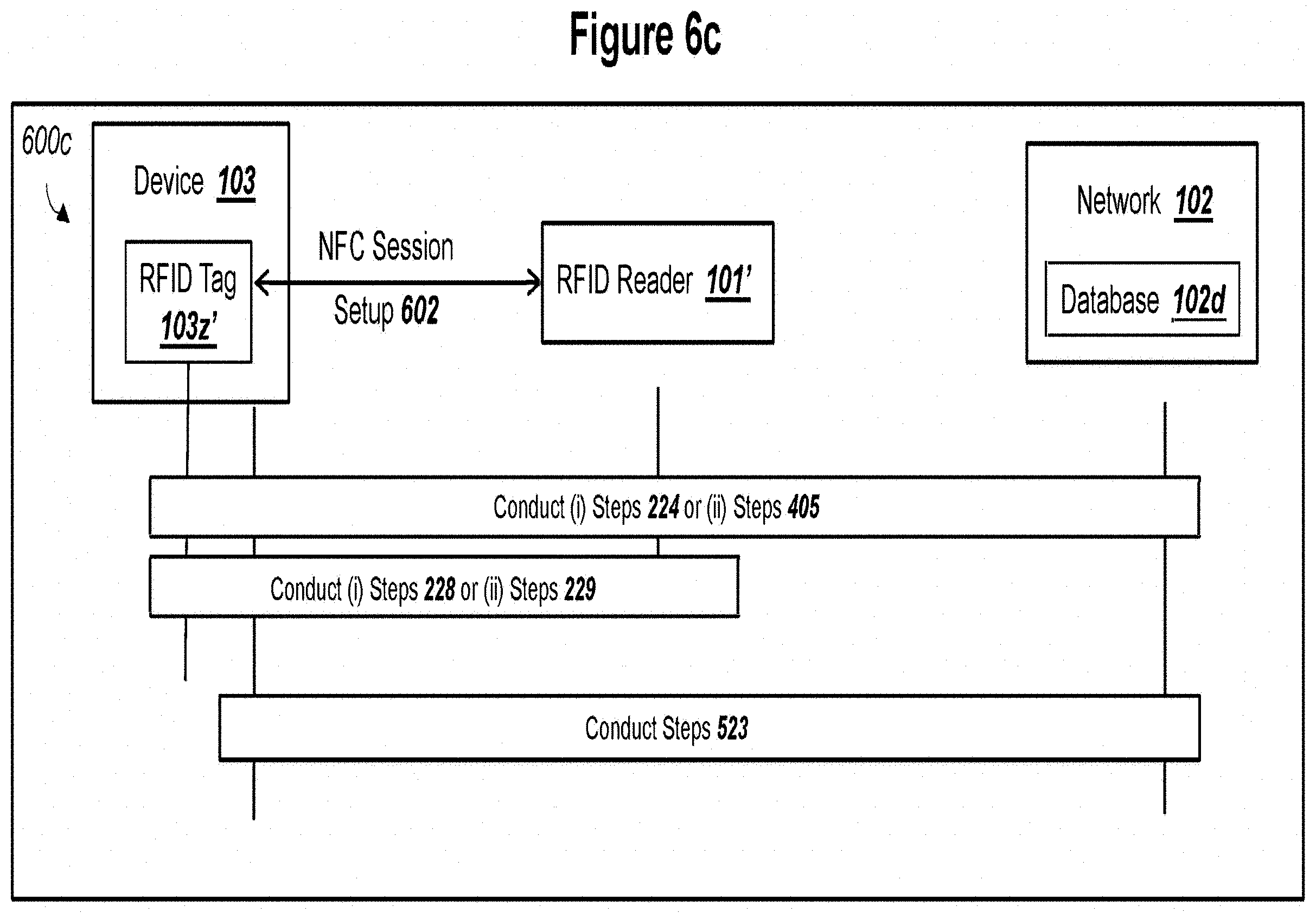 Patent US11777719 Figure 19 – Public key exchange with authenicated ECDHE and security against quantum computers