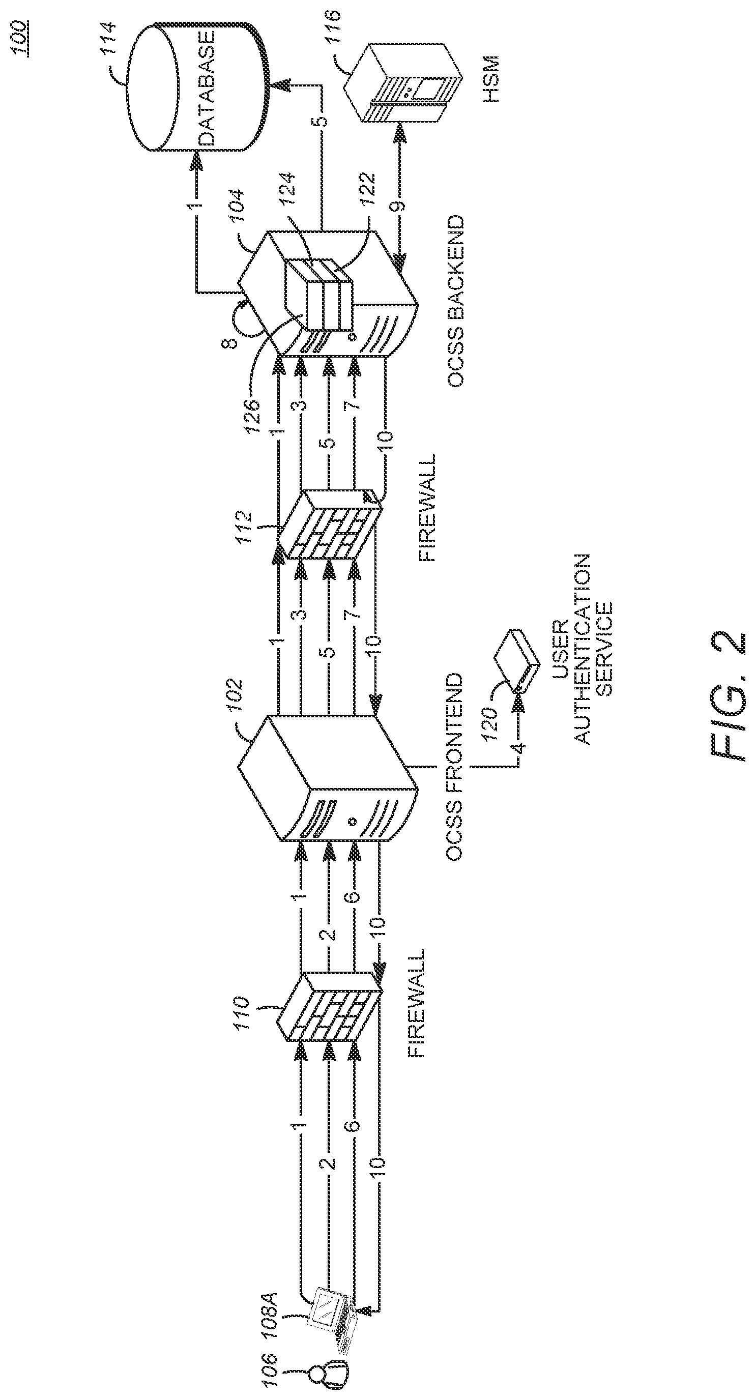 Patent US11777721 Figure 2 – Method and apparatus for two-step data signing