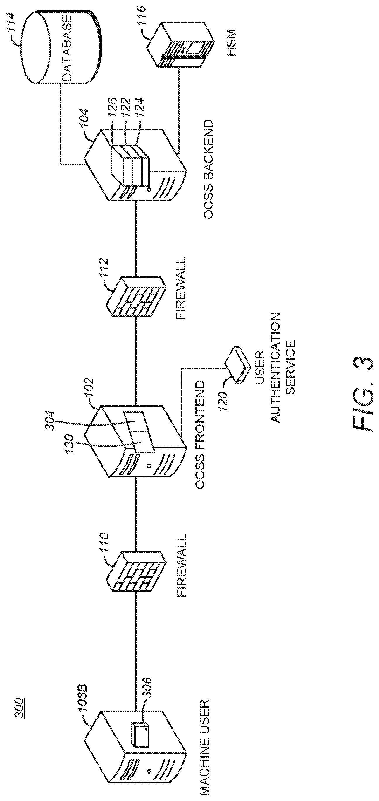 Patent US11777721 Figure 3 – Method and apparatus for two-step data signing