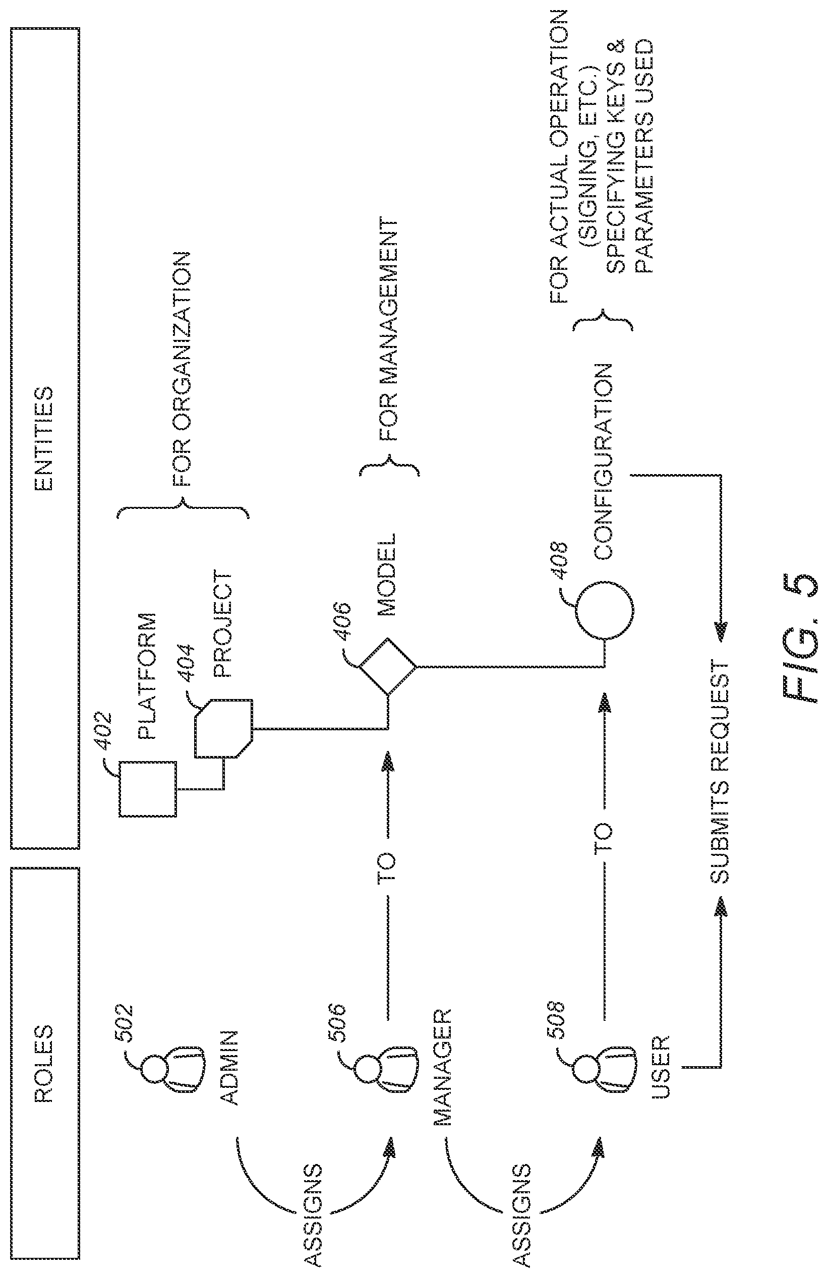 Patent US11777721 Figure 5 – Method and apparatus for two-step data signing