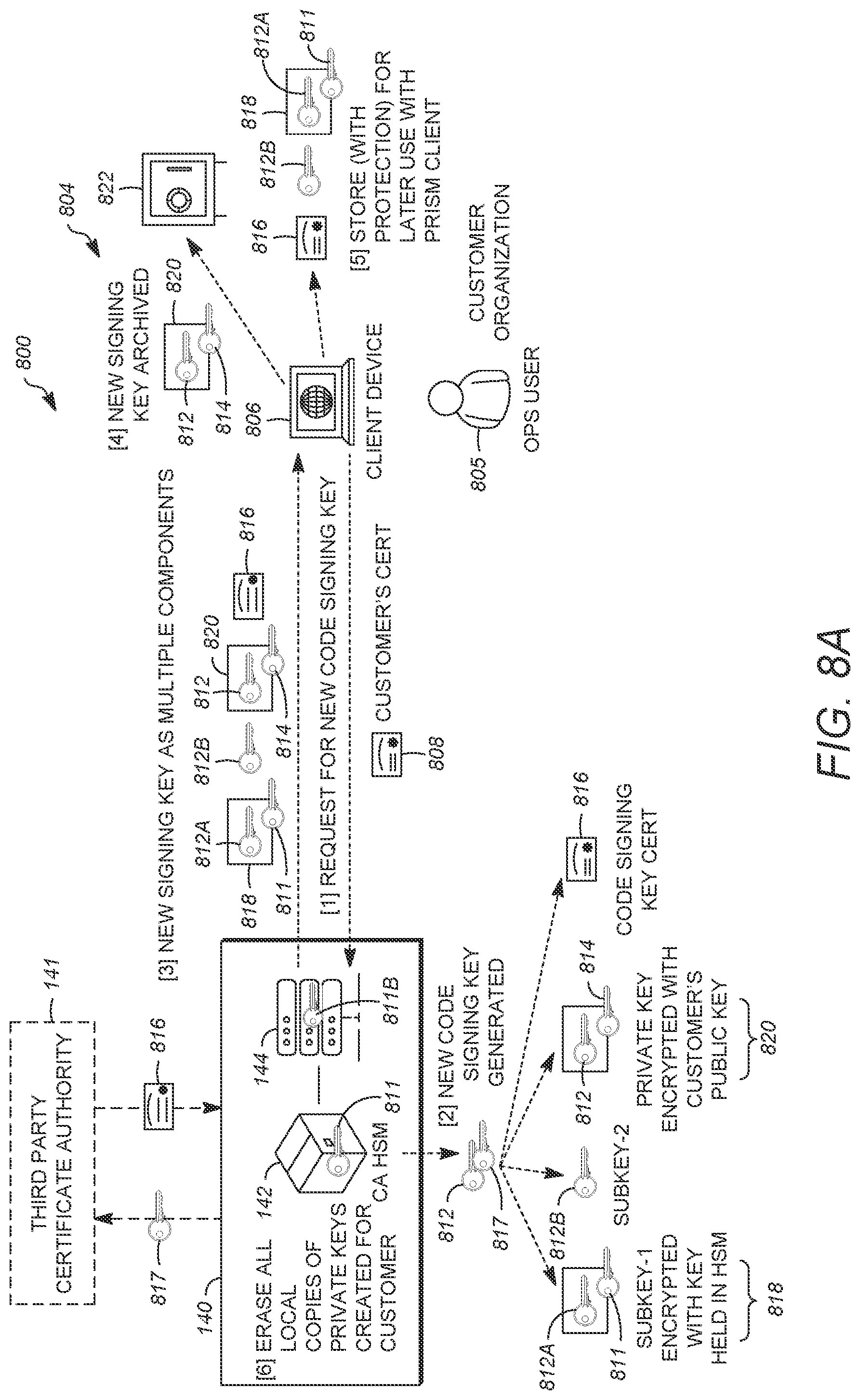 Patent US11777721 Figure 7 – Method and apparatus for two-step data signing