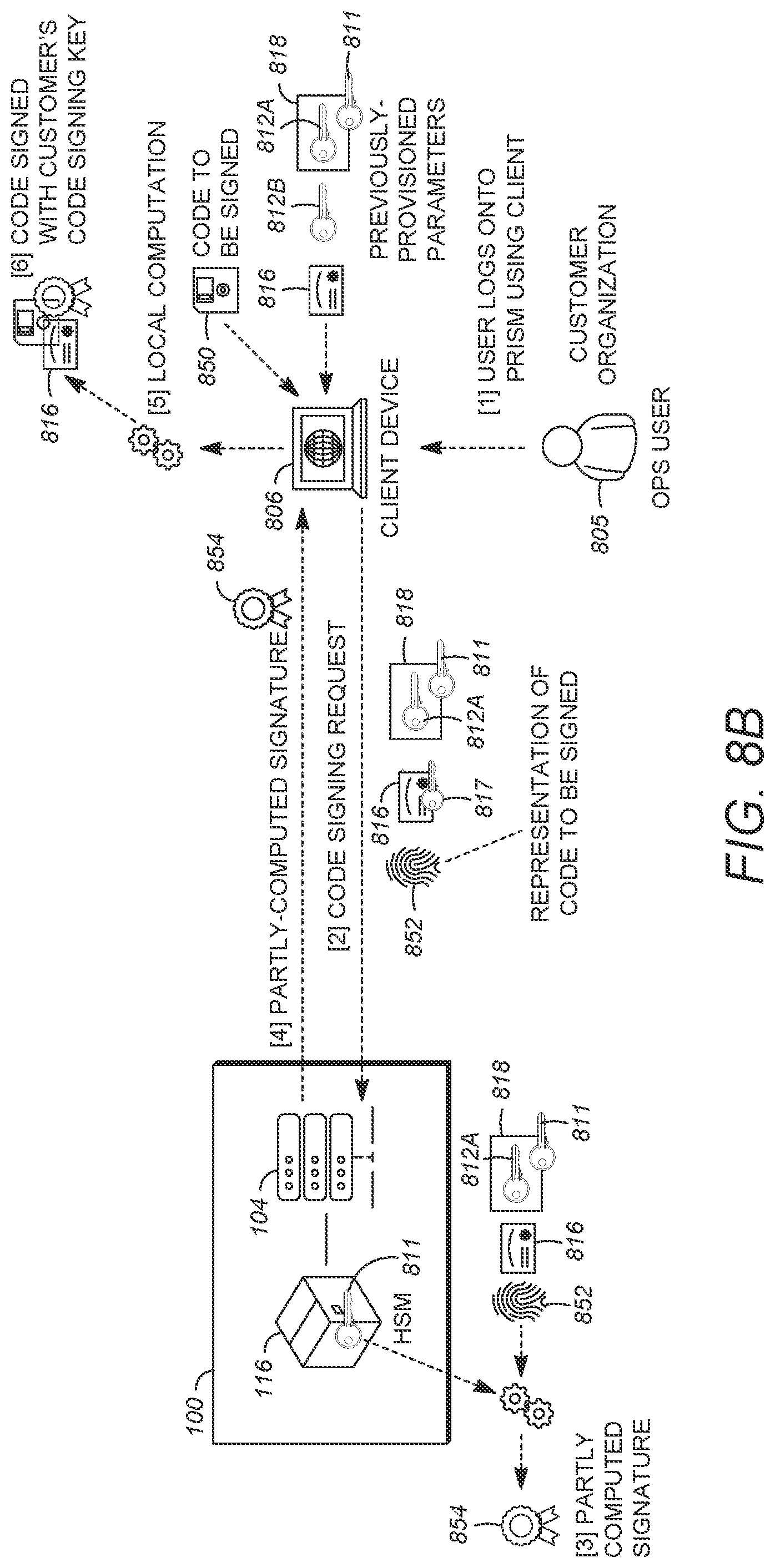 Patent US11777721 Figure 8 – Method and apparatus for two-step data signing