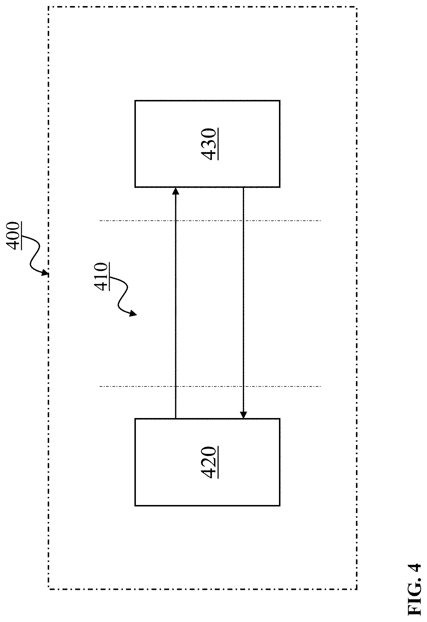 Patent US11777723 Figure 4 – Post-reception synchronization in a continuous variable quantum key distribution (CV-QKD) system