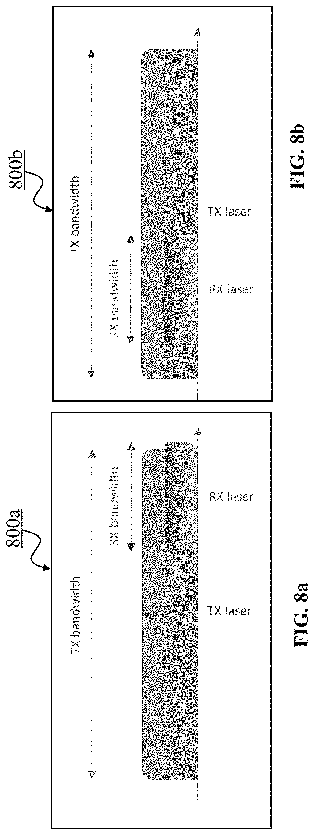 Patent US11777723 Figure 8 – Post-reception synchronization in a continuous variable quantum key distribution (CV-QKD) system