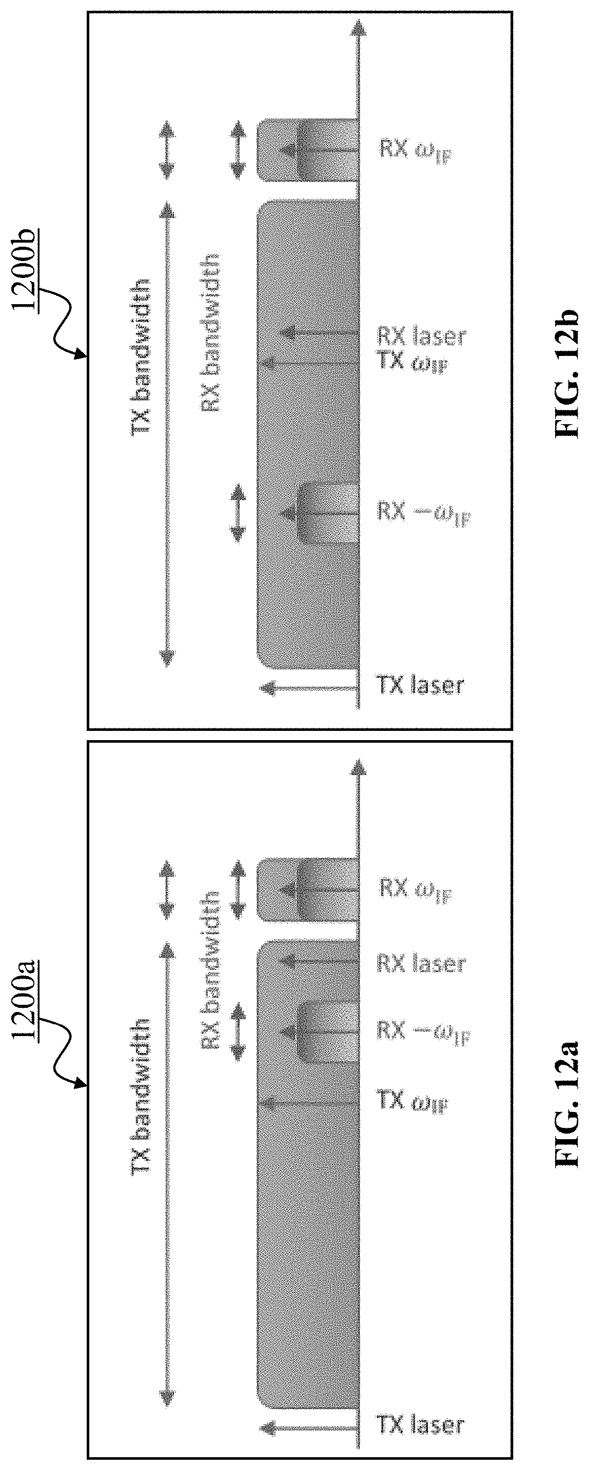Patent US11777723 Figure 12 – Post-reception synchronization in a continuous variable quantum key distribution (CV-QKD) system