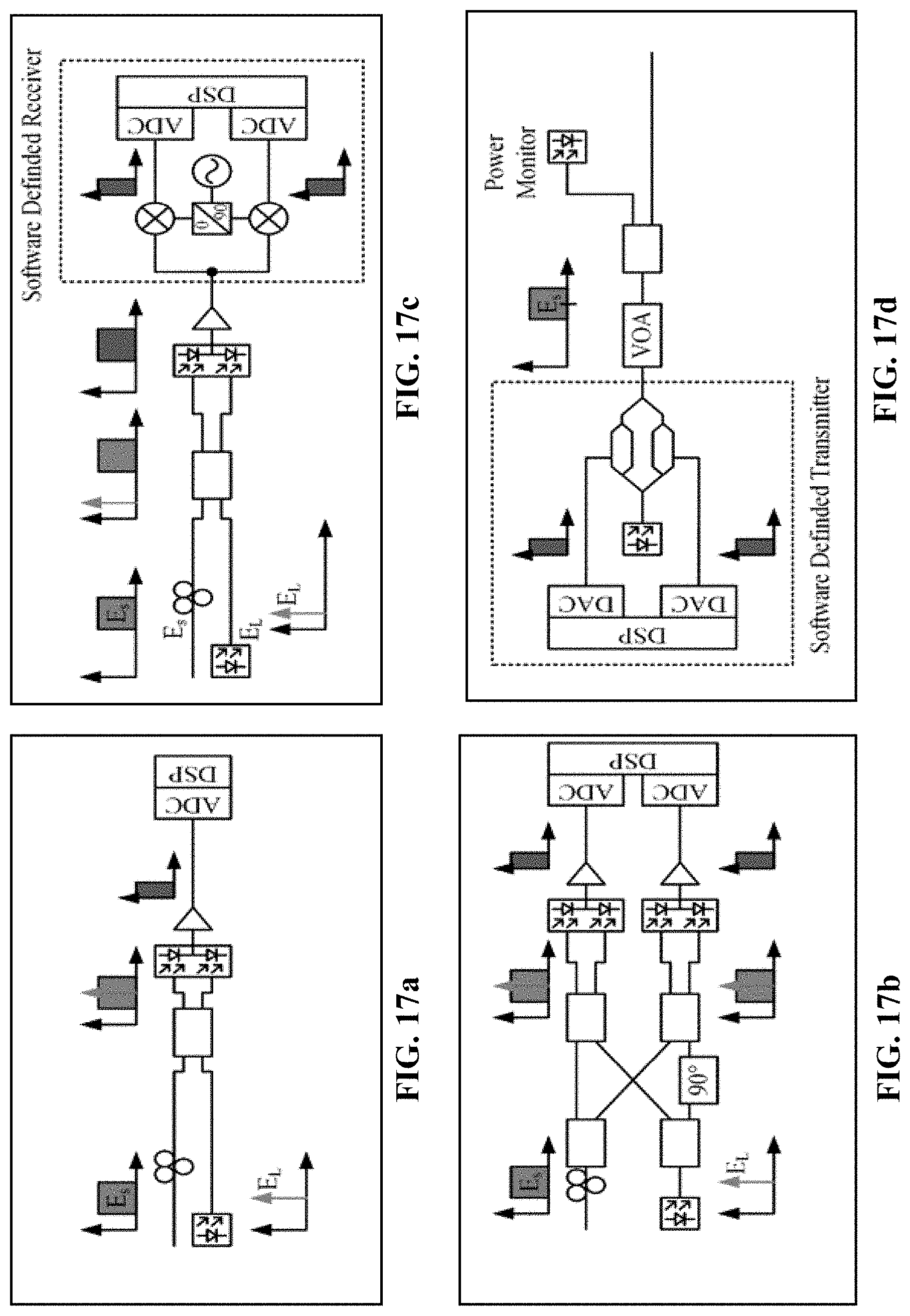 Patent US11777723 Figure 17 – Post-reception synchronization in a continuous variable quantum key distribution (CV-QKD) system
