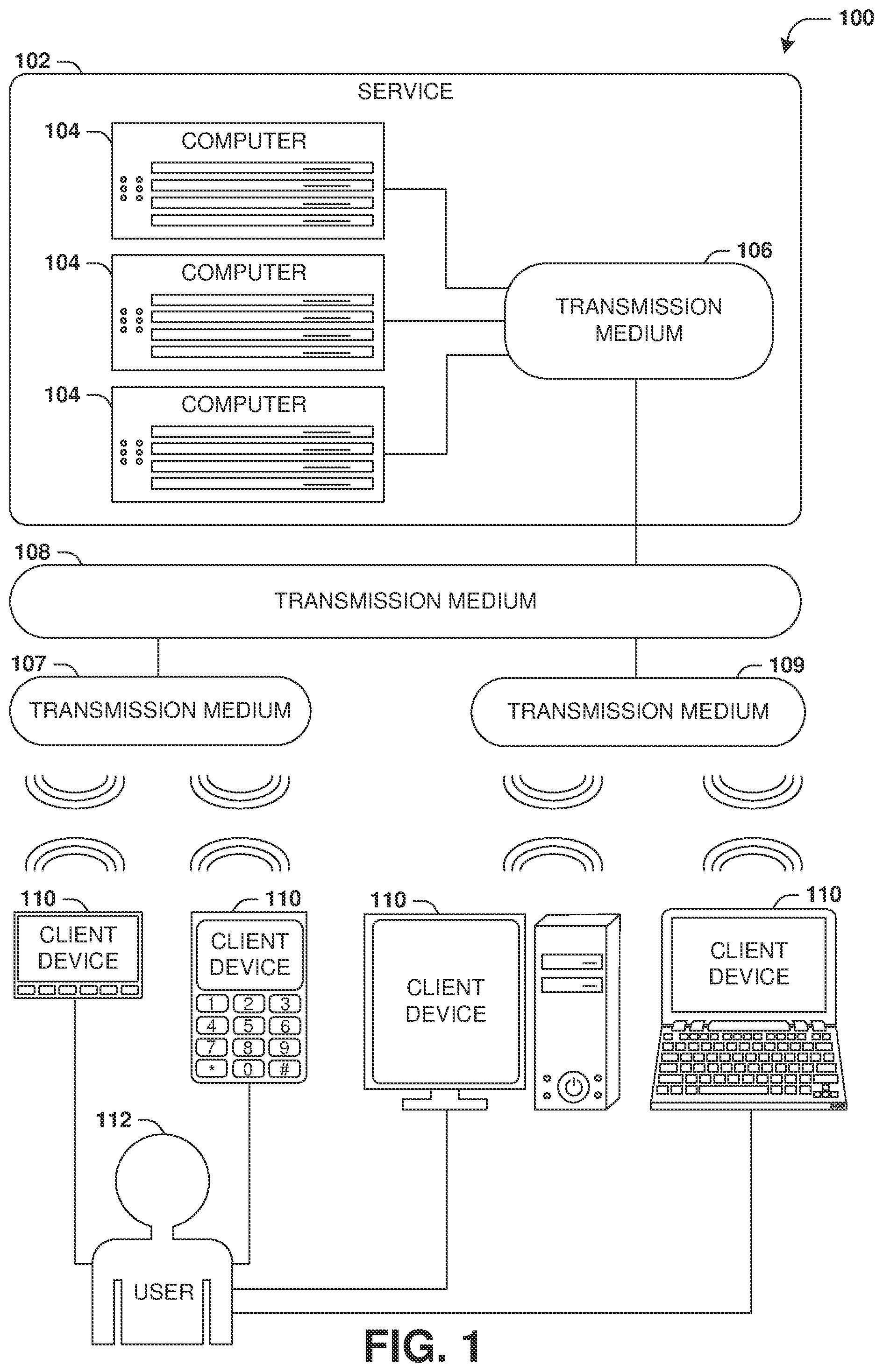Patent US11777724 Figure 1 – Data fragmentation and reconstruction